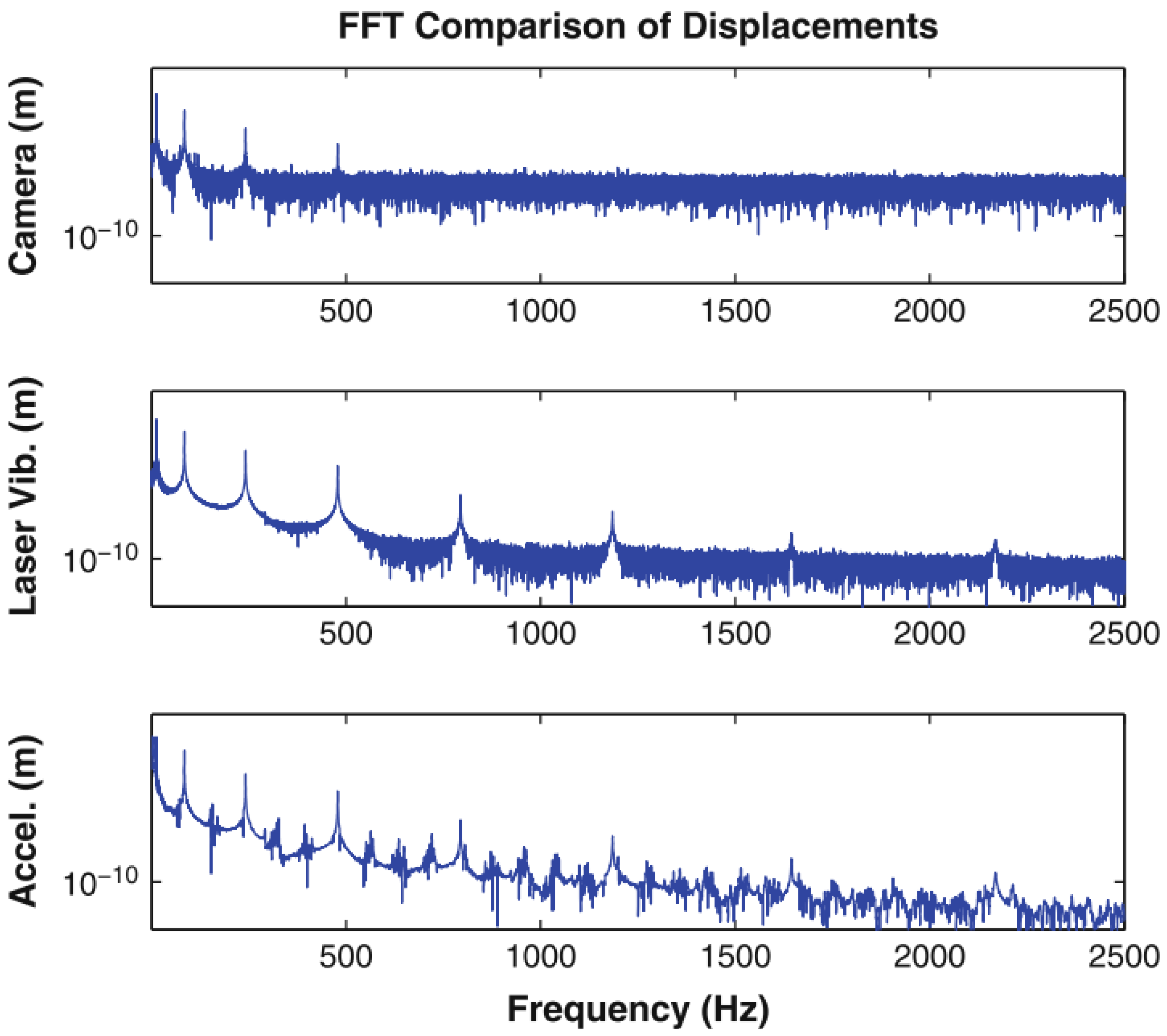 Electronics 12 03862 g024 Electronics 12 03862 g024