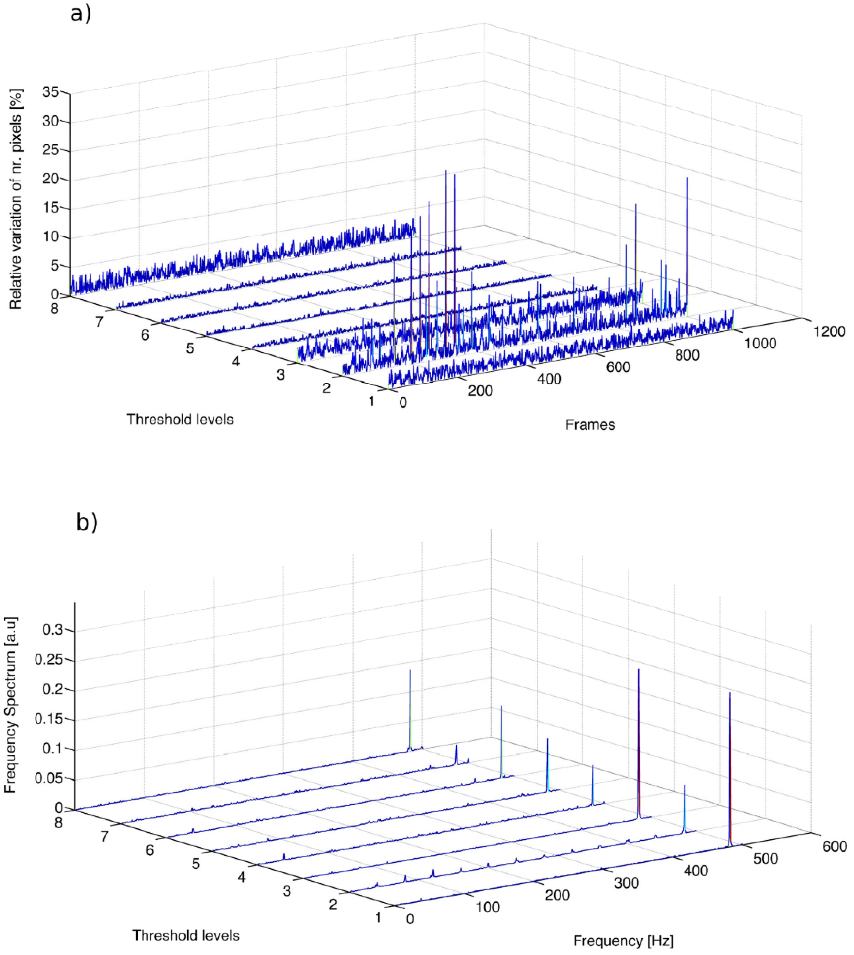 Electronics 12 03862 g026 Electronics 12 03862 g026