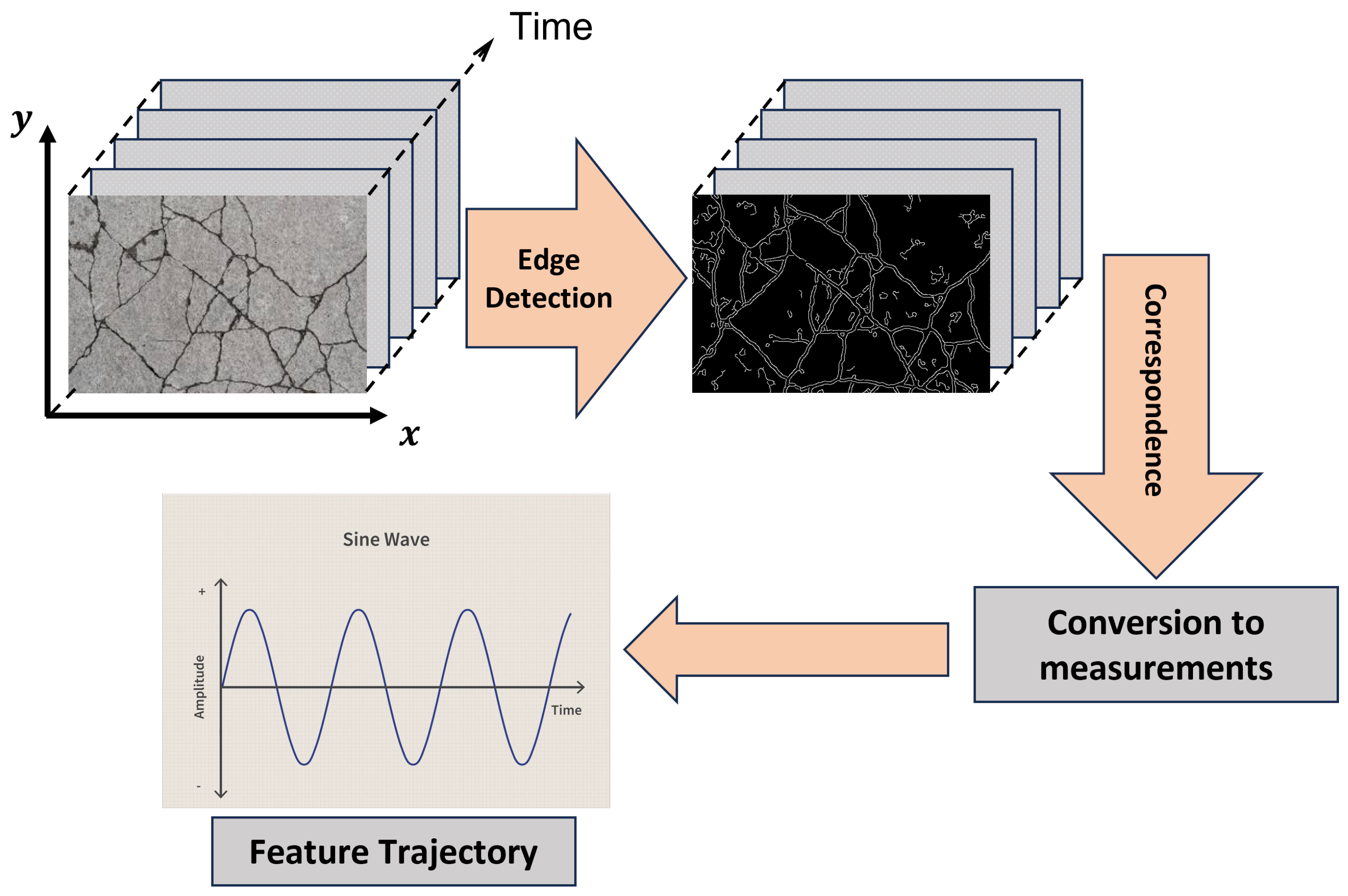 Electronics 12 03862 g027 Electronics 12 03862 g027