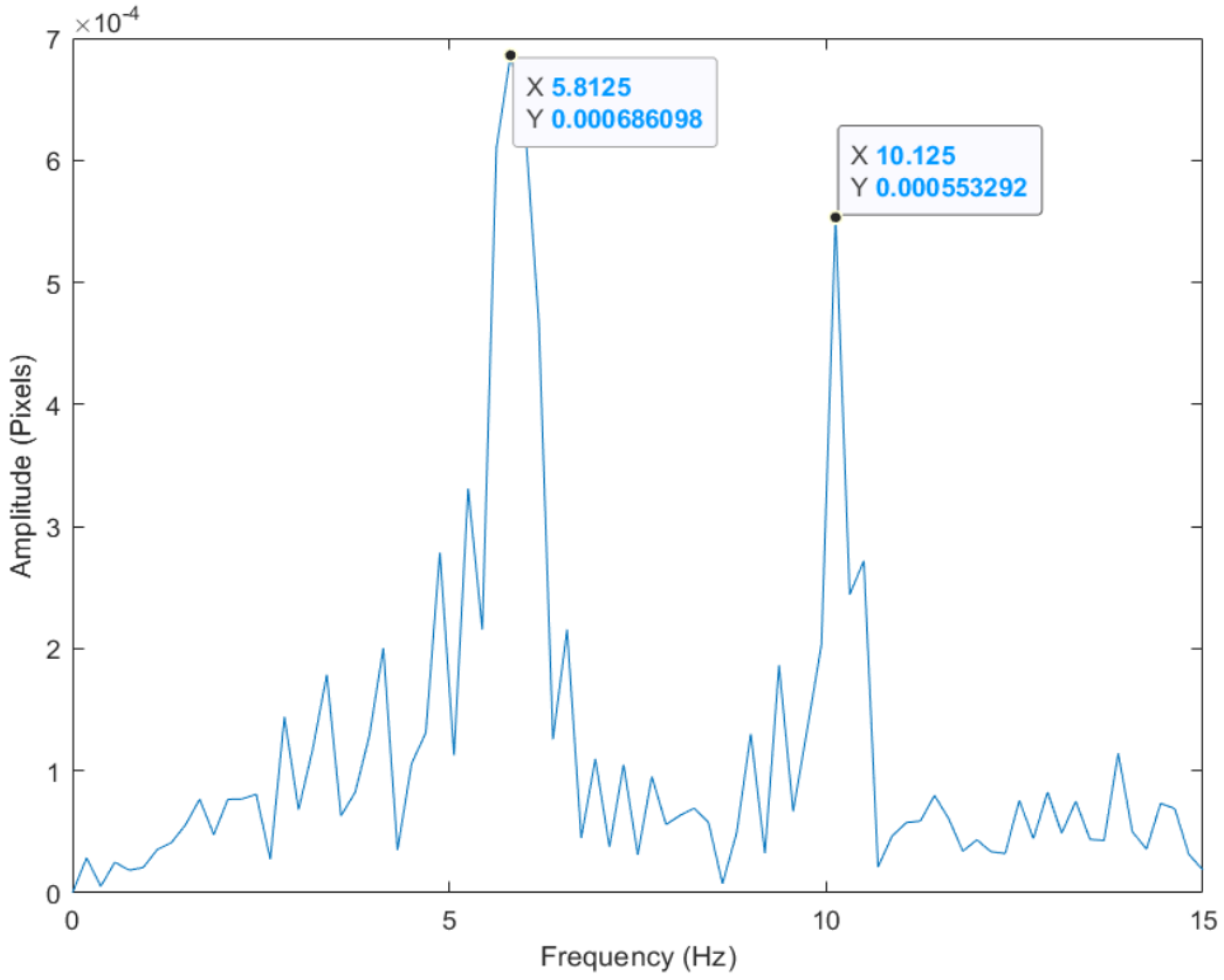 Electronics 12 03862 g029 Electronics 12 03862 g029