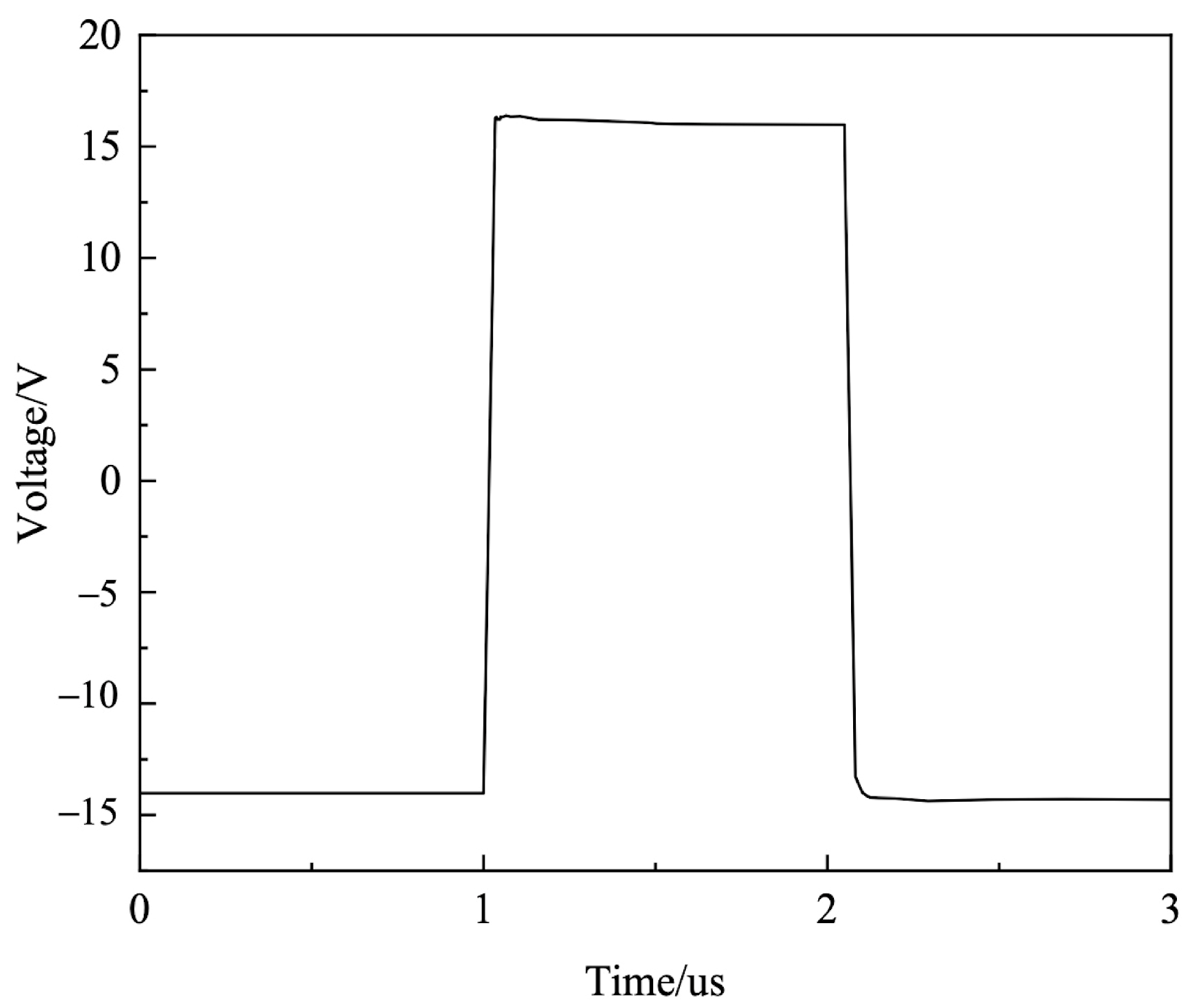 Electronics 12 03864 g005