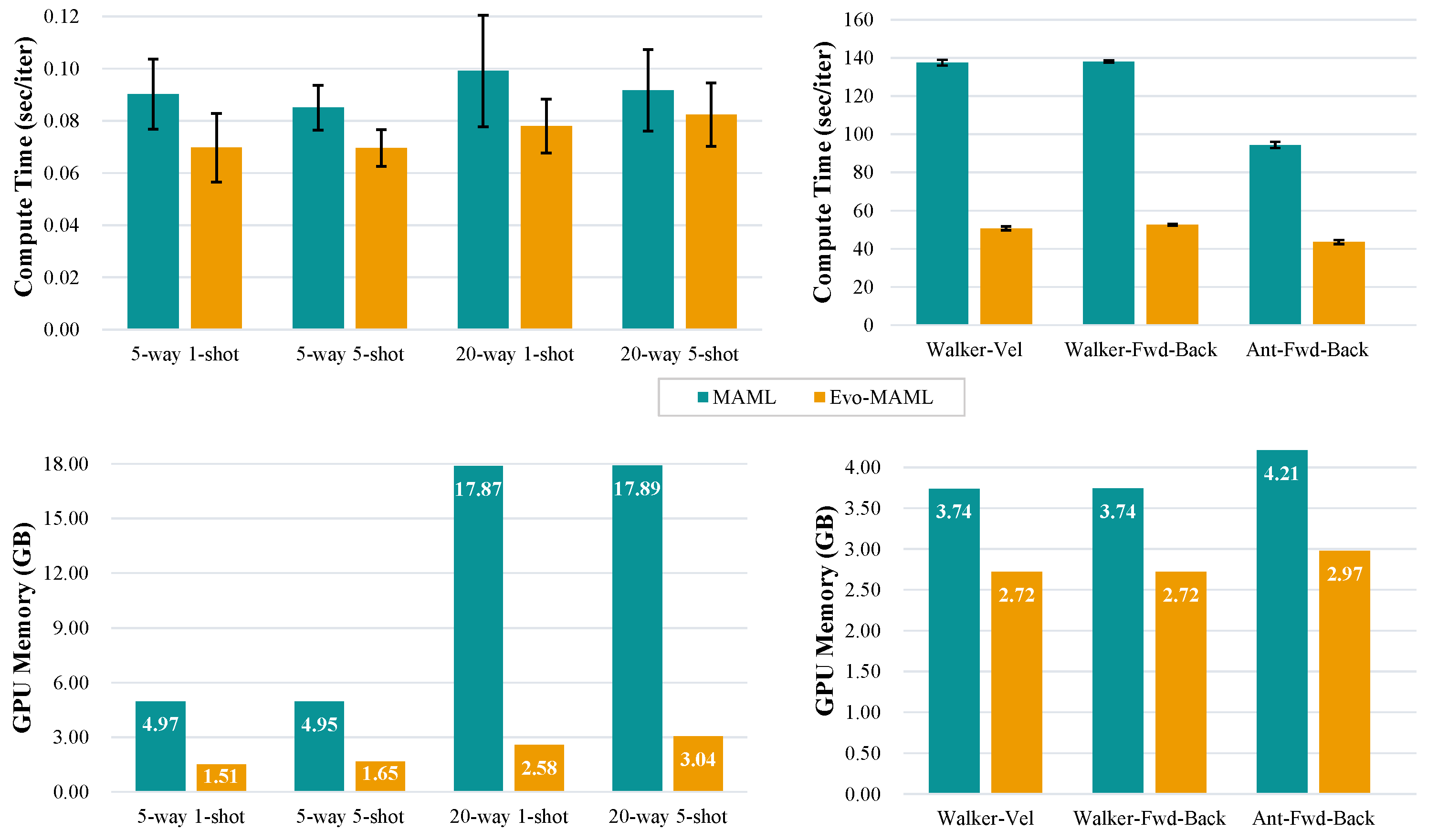Electronics 12 03865 g004