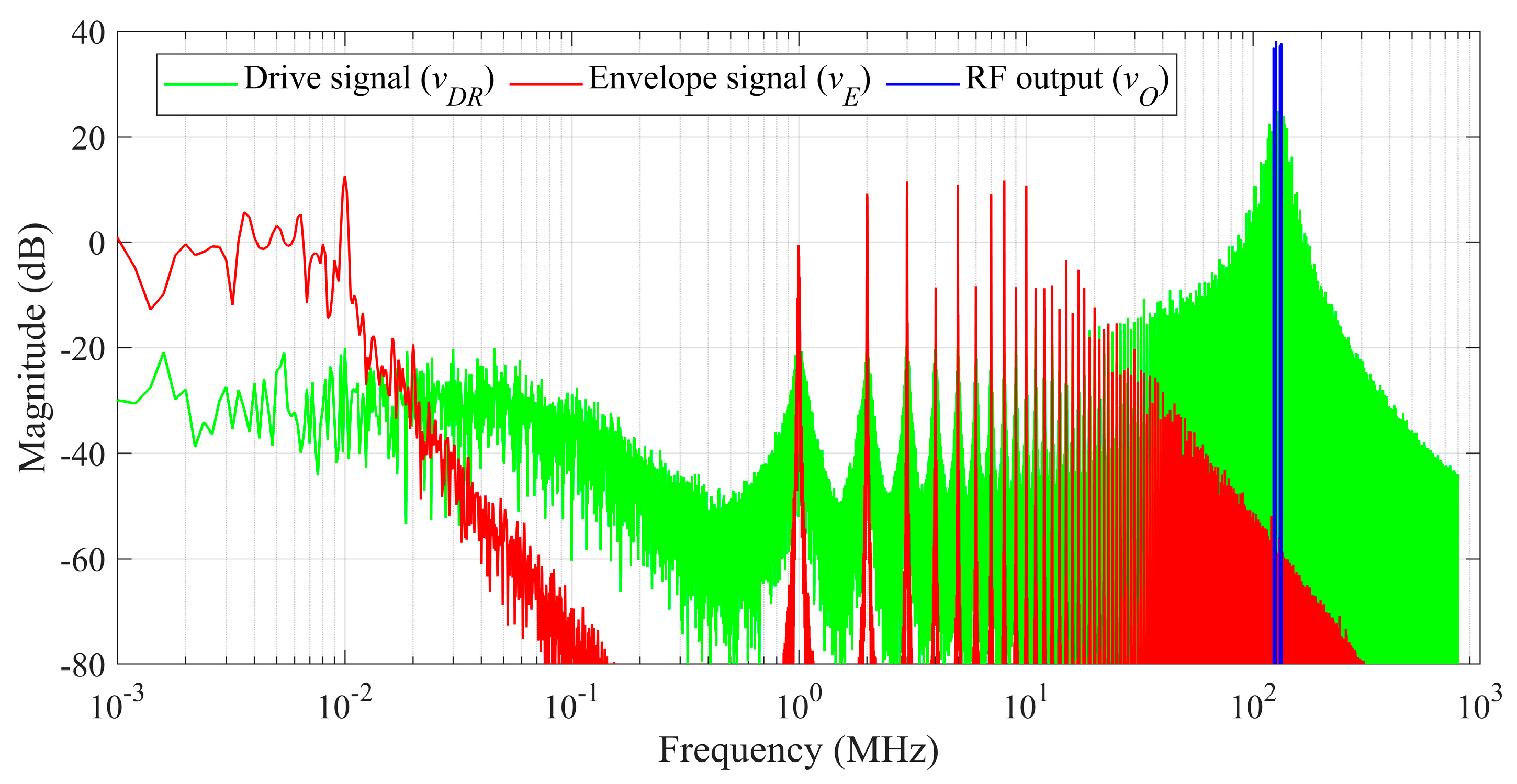 Electronics 12 03866 g002