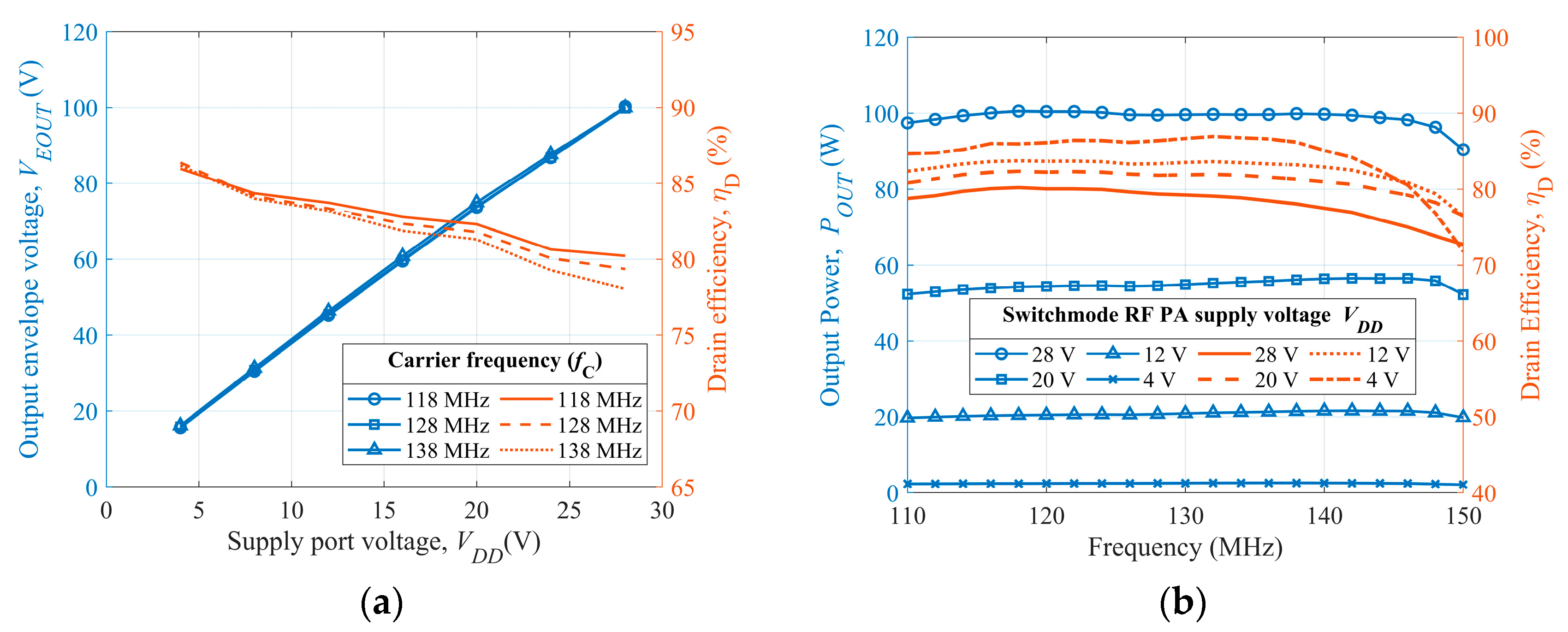 Electronics 12 03866 g006