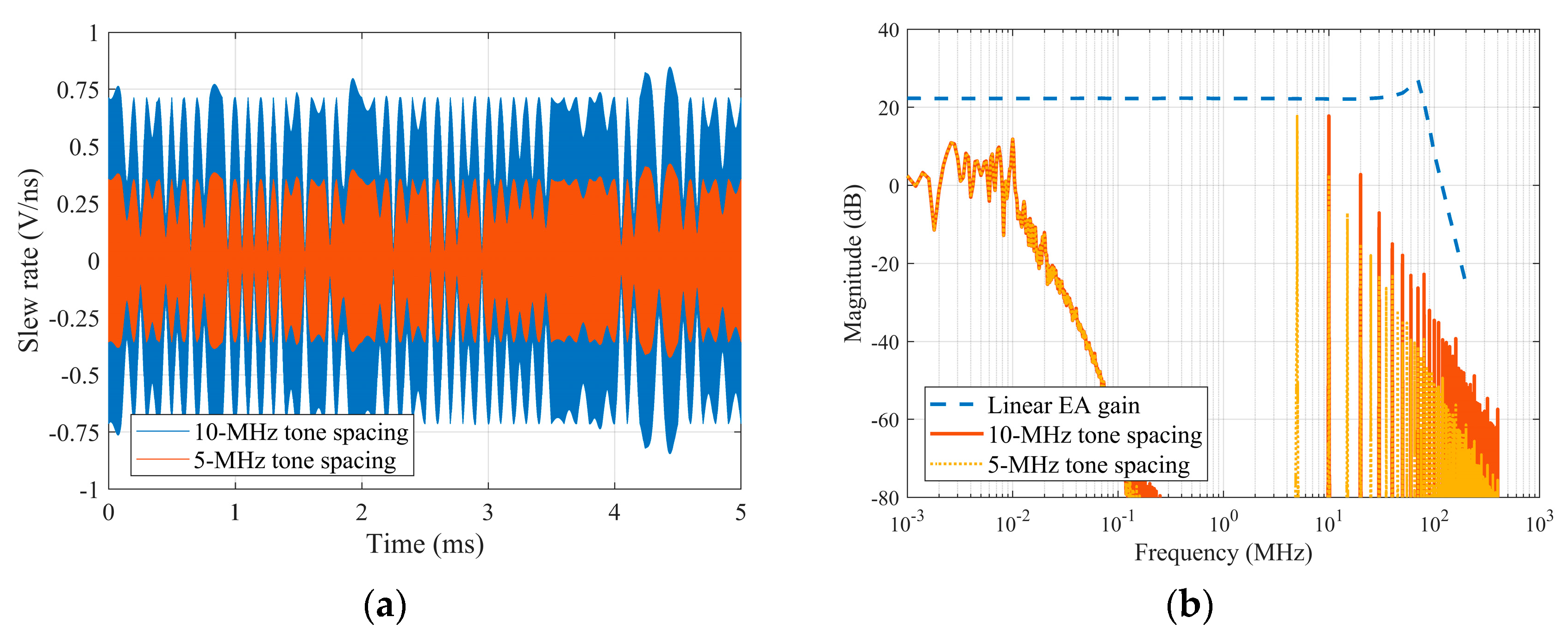 Electronics 12 03866 g011