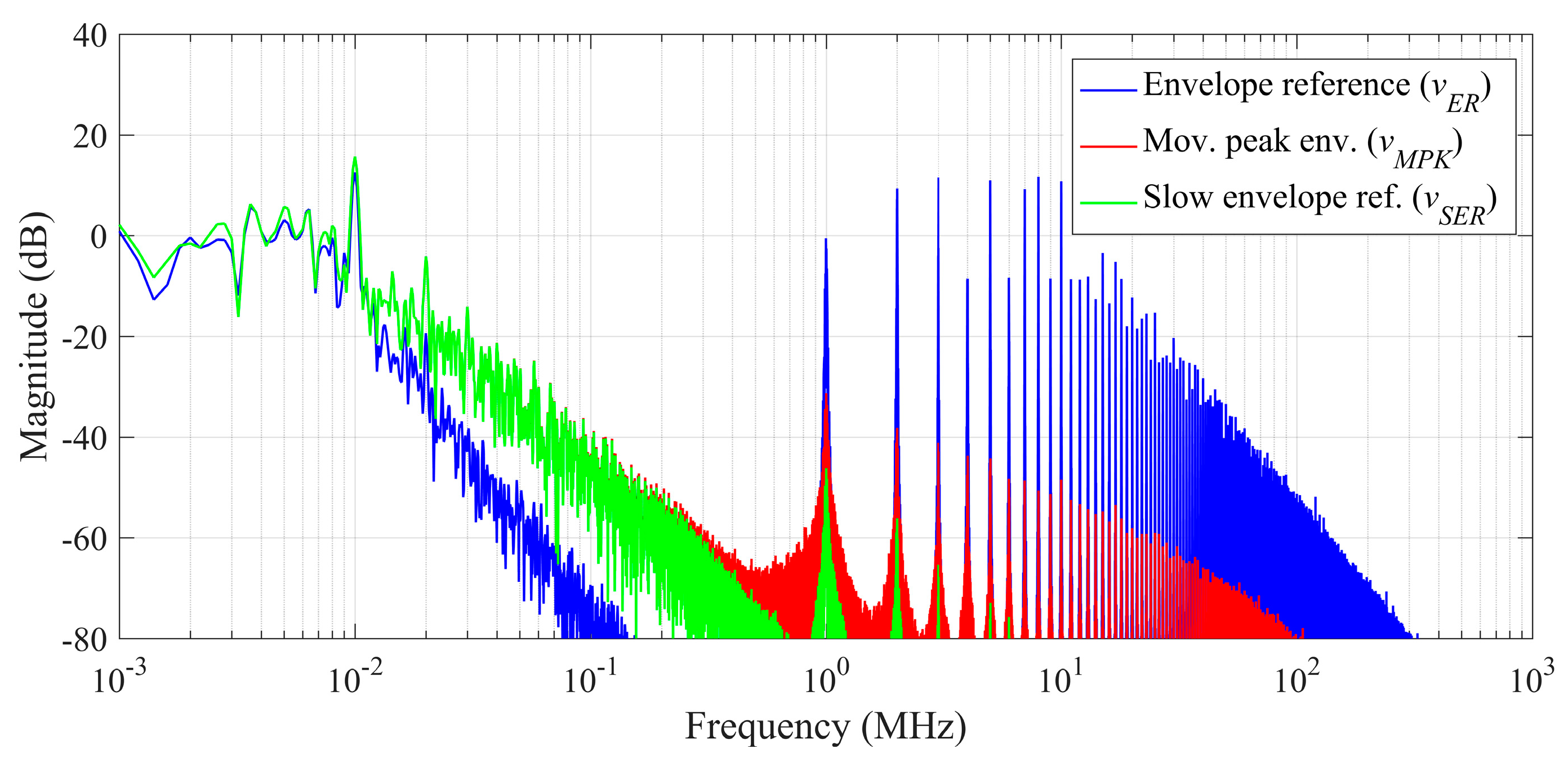 Electronics 12 03866 g012