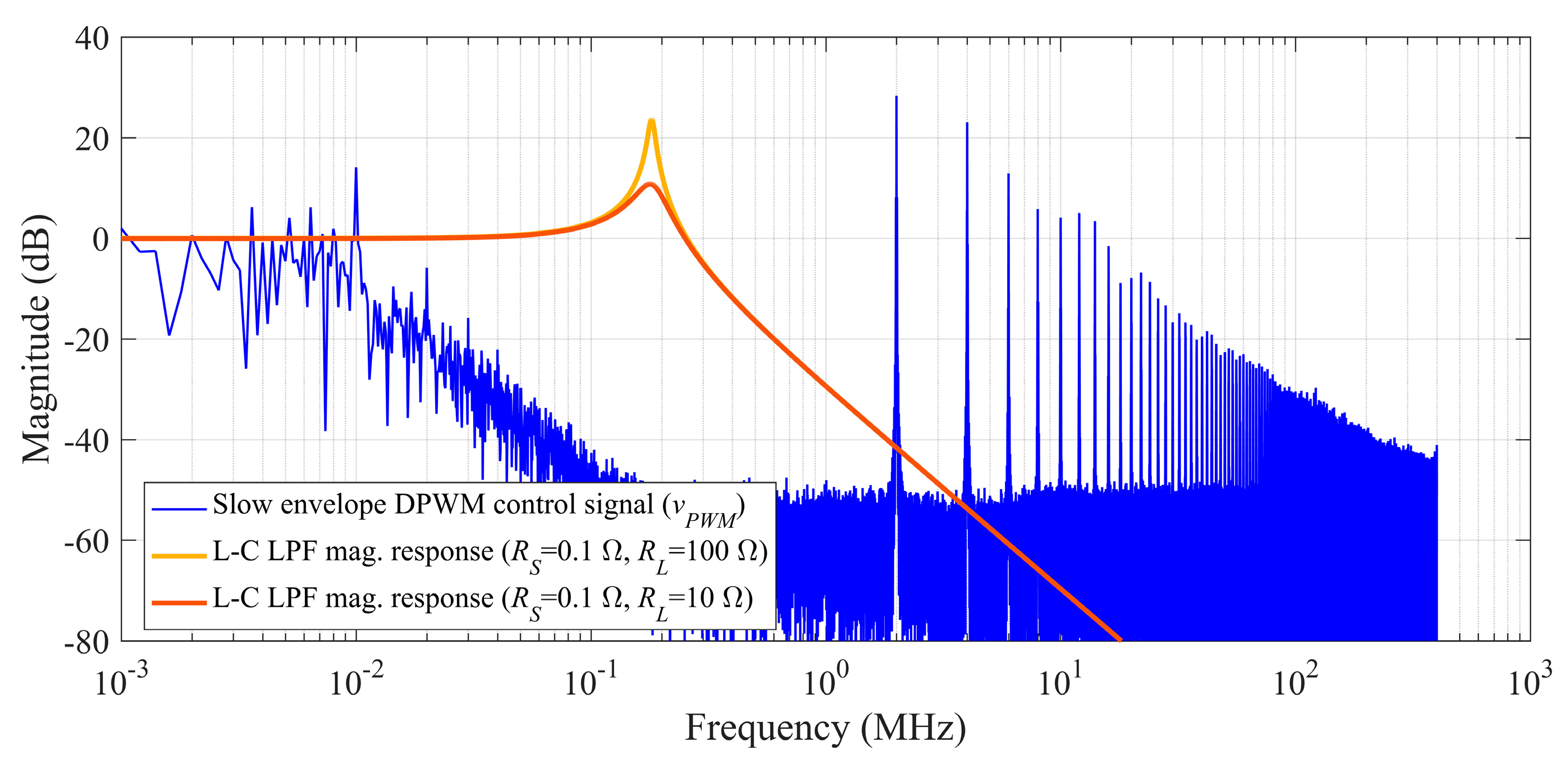 Electronics 12 03866 g013