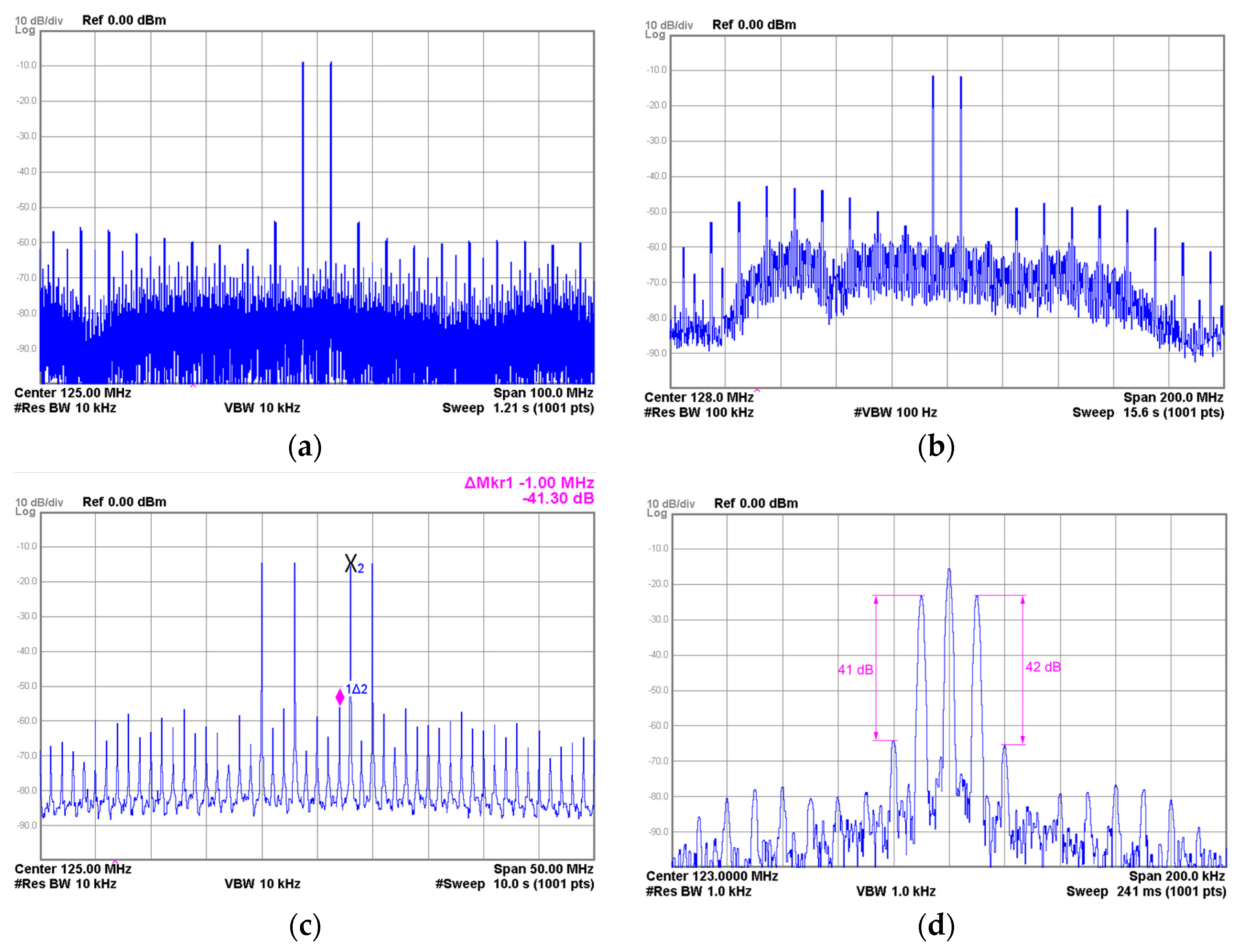 Electronics 12 03866 g017