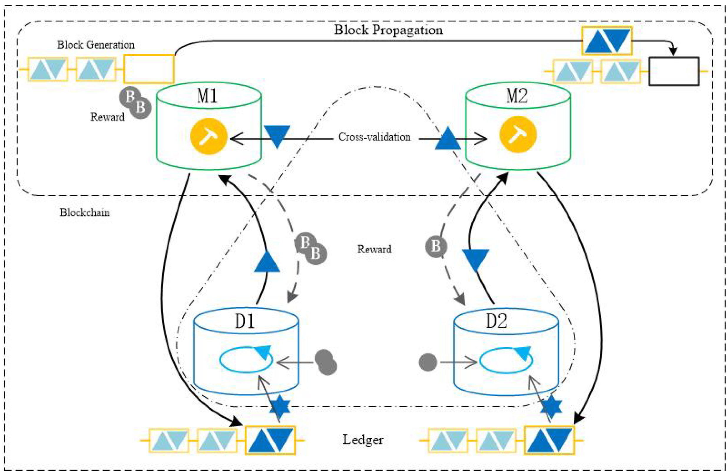 Electronics 12 03867 g002