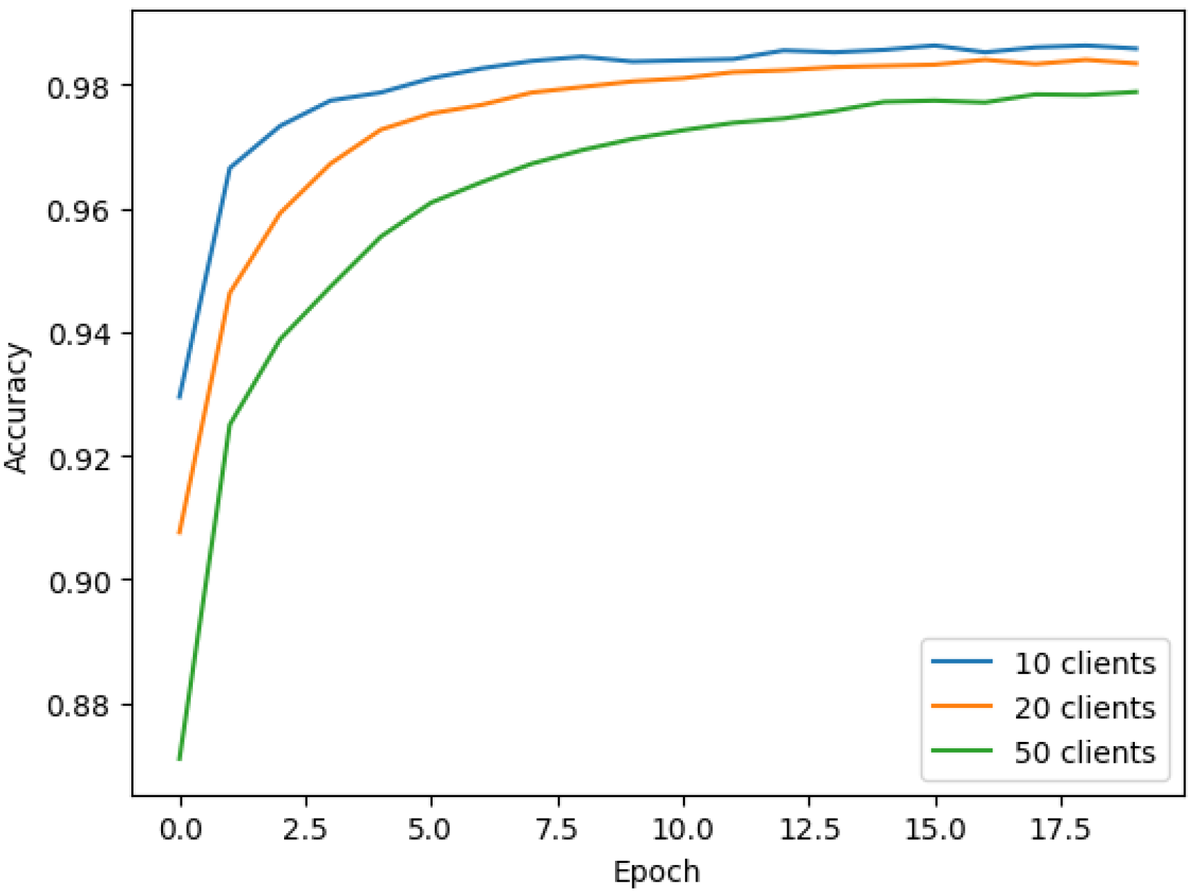 Electronics 12 03867 g004