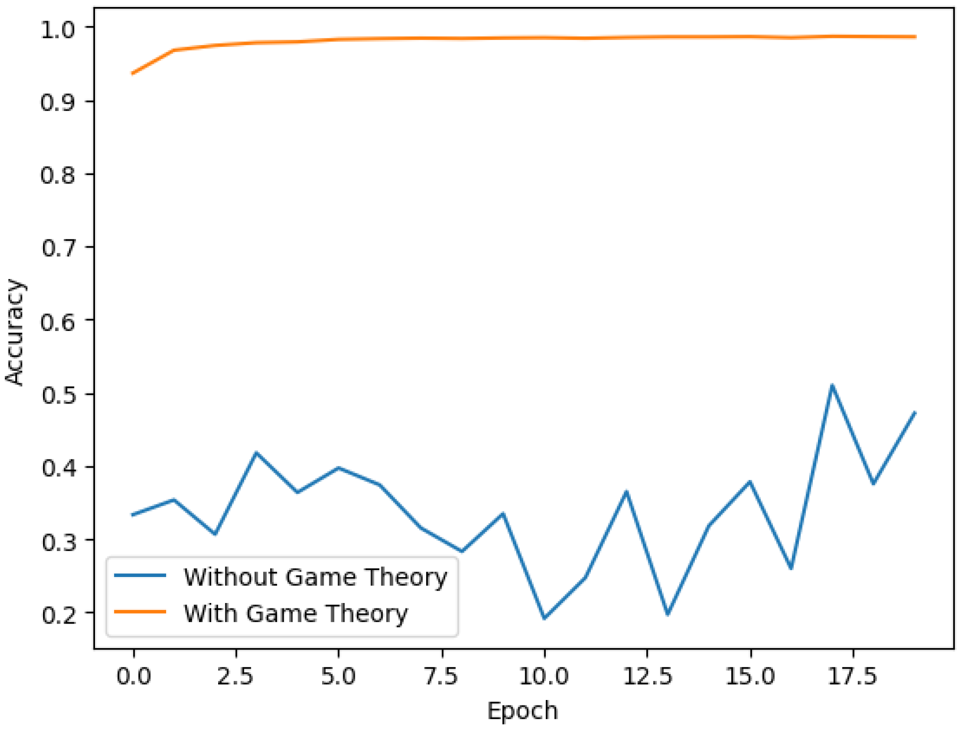 Electronics 12 03867 g006