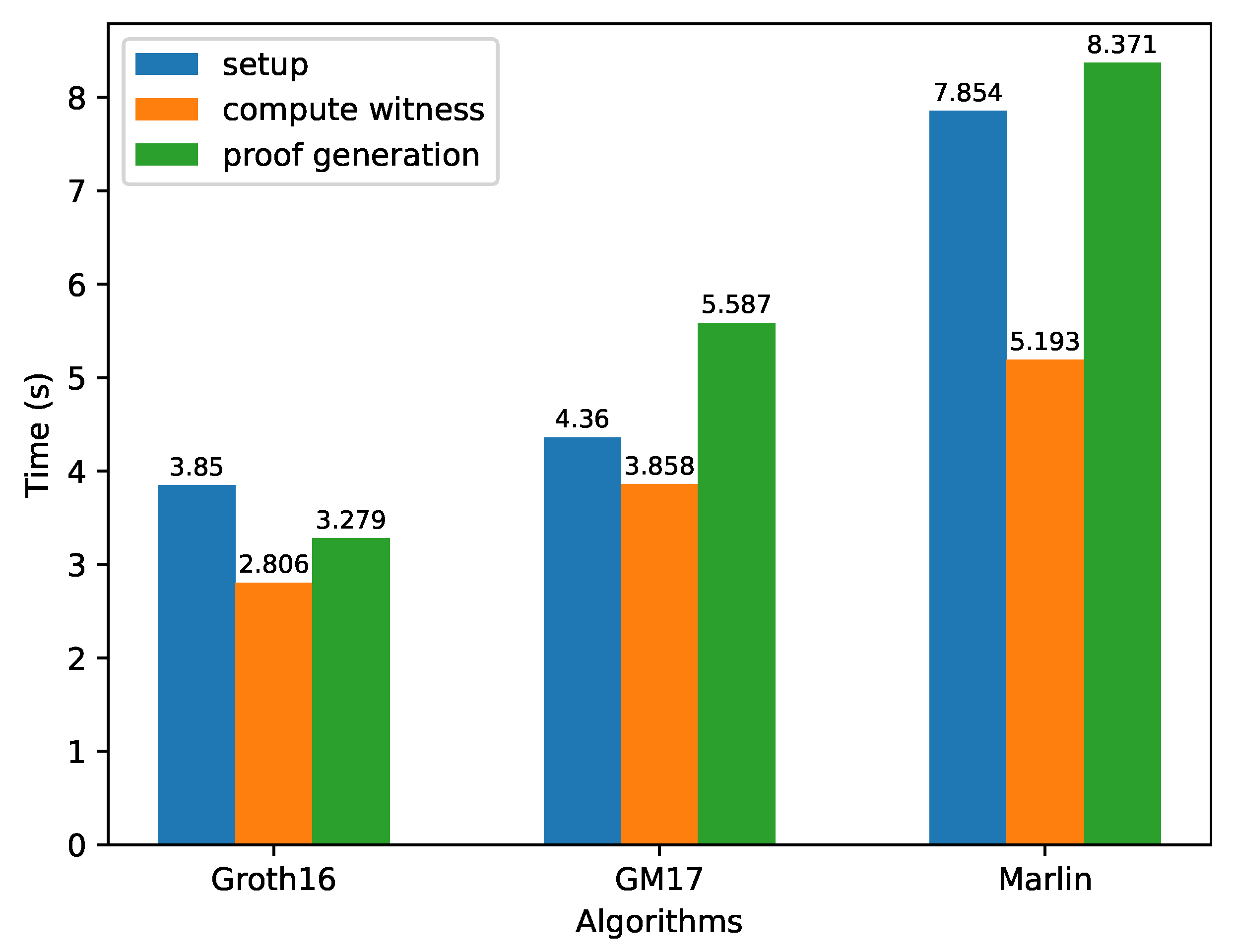 Electronics 12 03869 g004