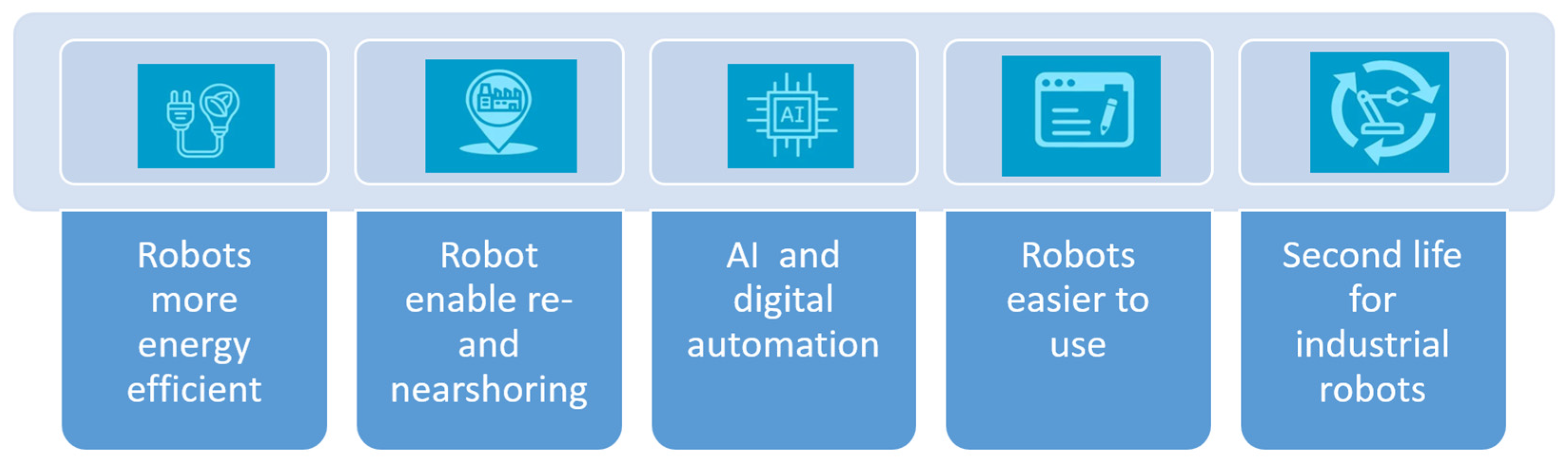 Electronics 12 03871 g001