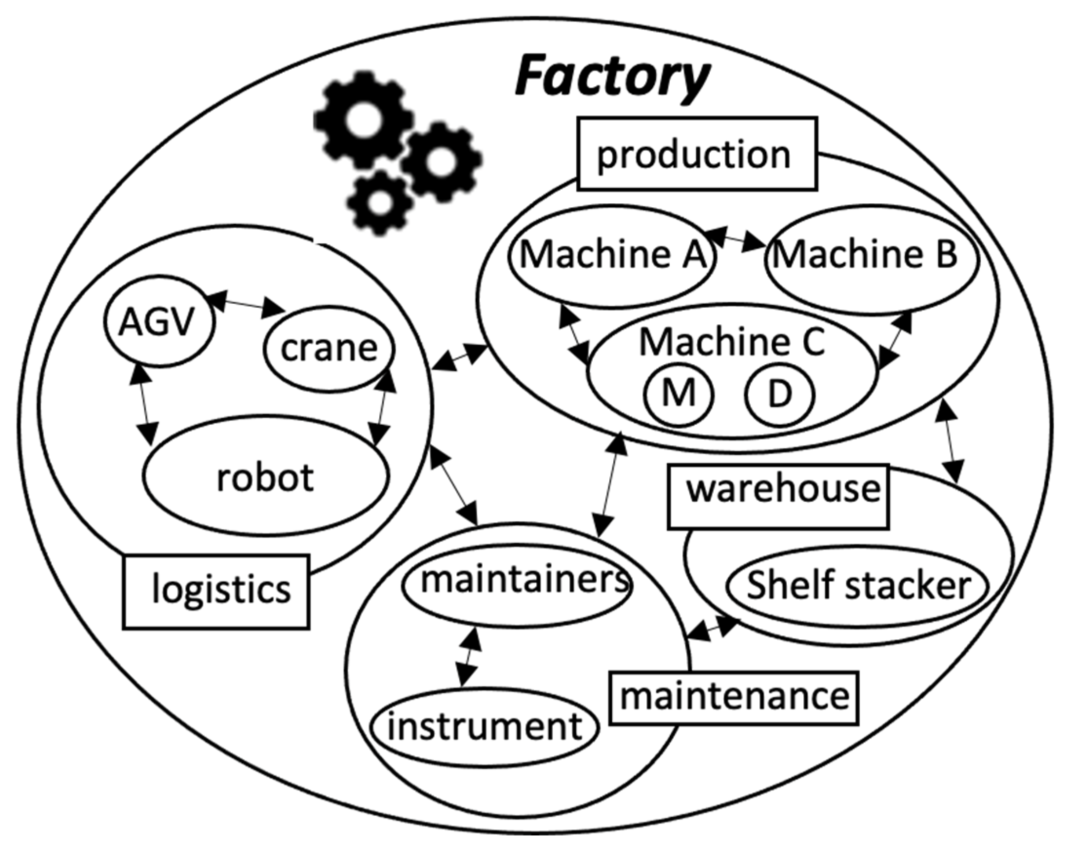 Electronics 12 03871 g003