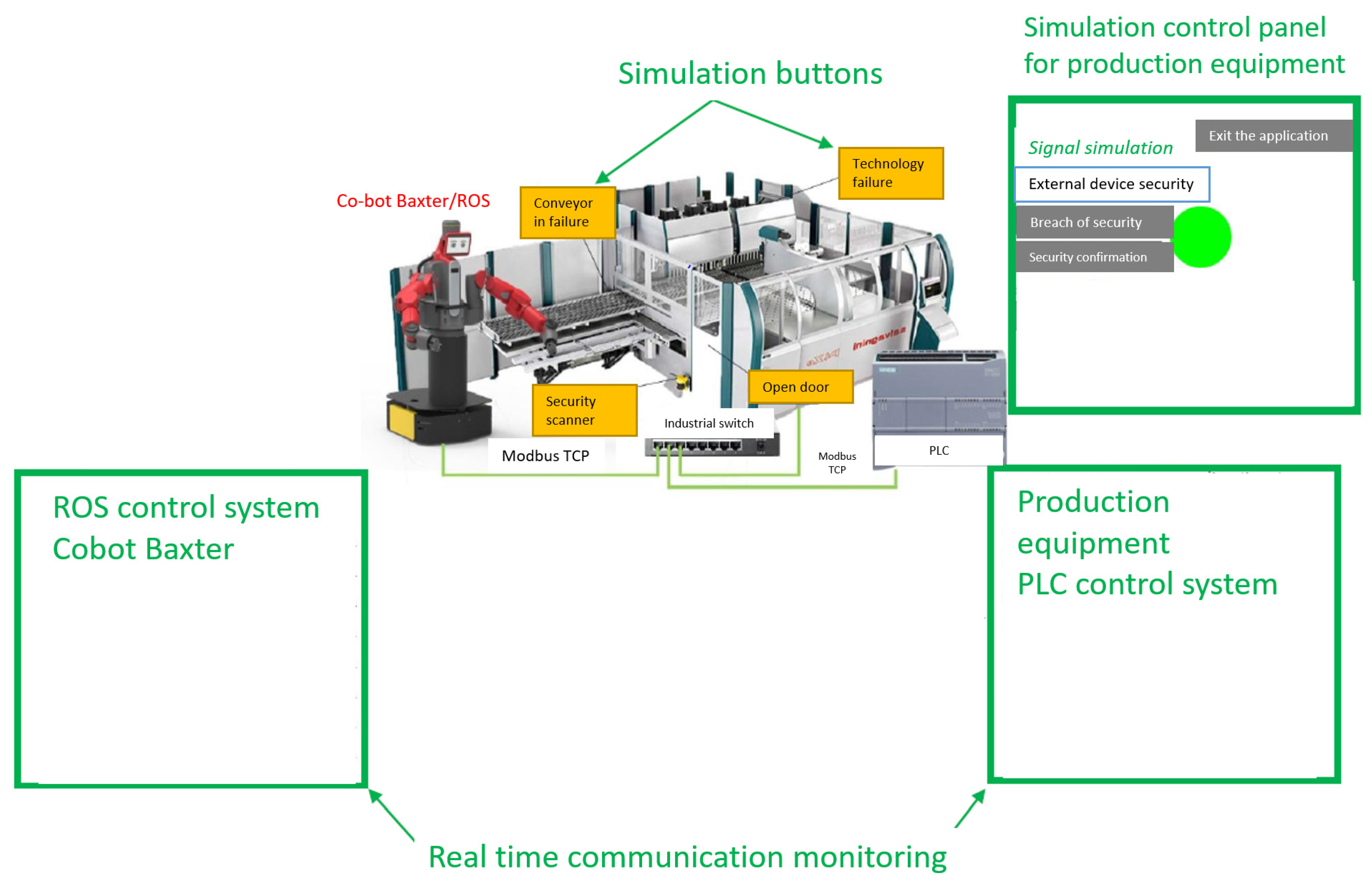 Electronics 12 03871 g008