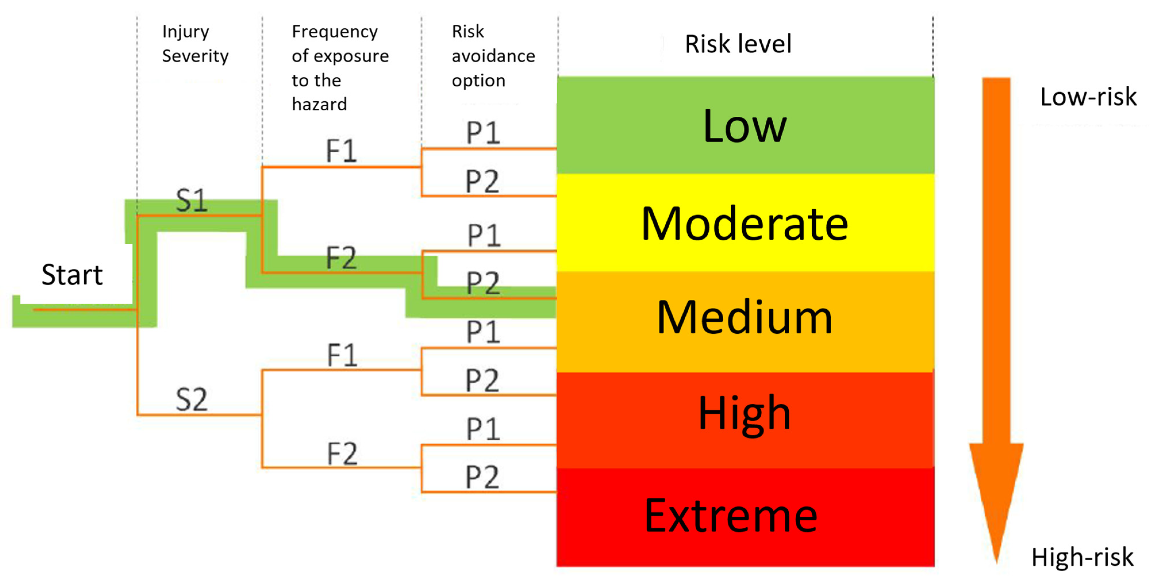 Electronics 12 03871 g011