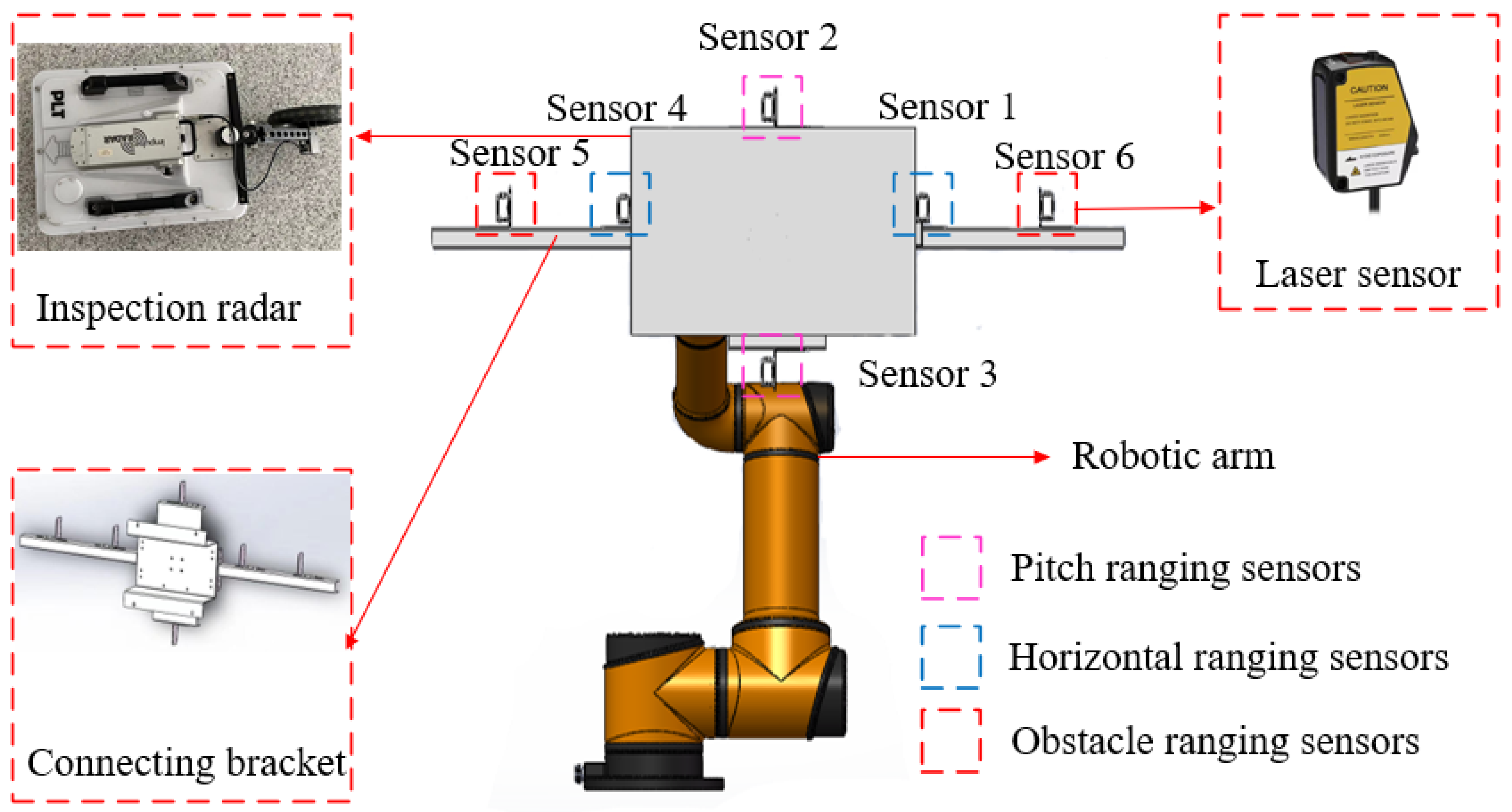 Electronics 12 03875 g001