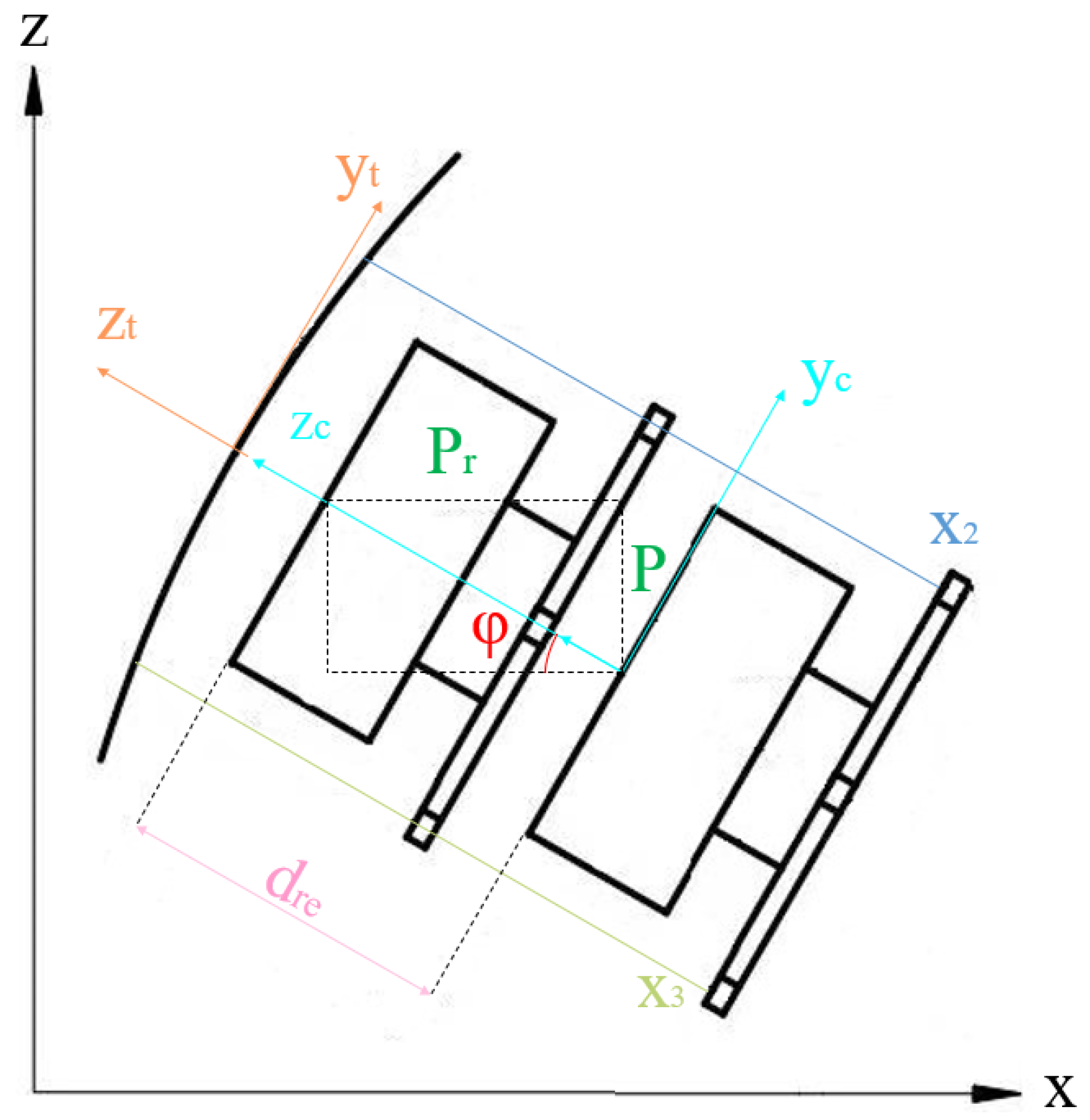 Electronics 12 03875 g003