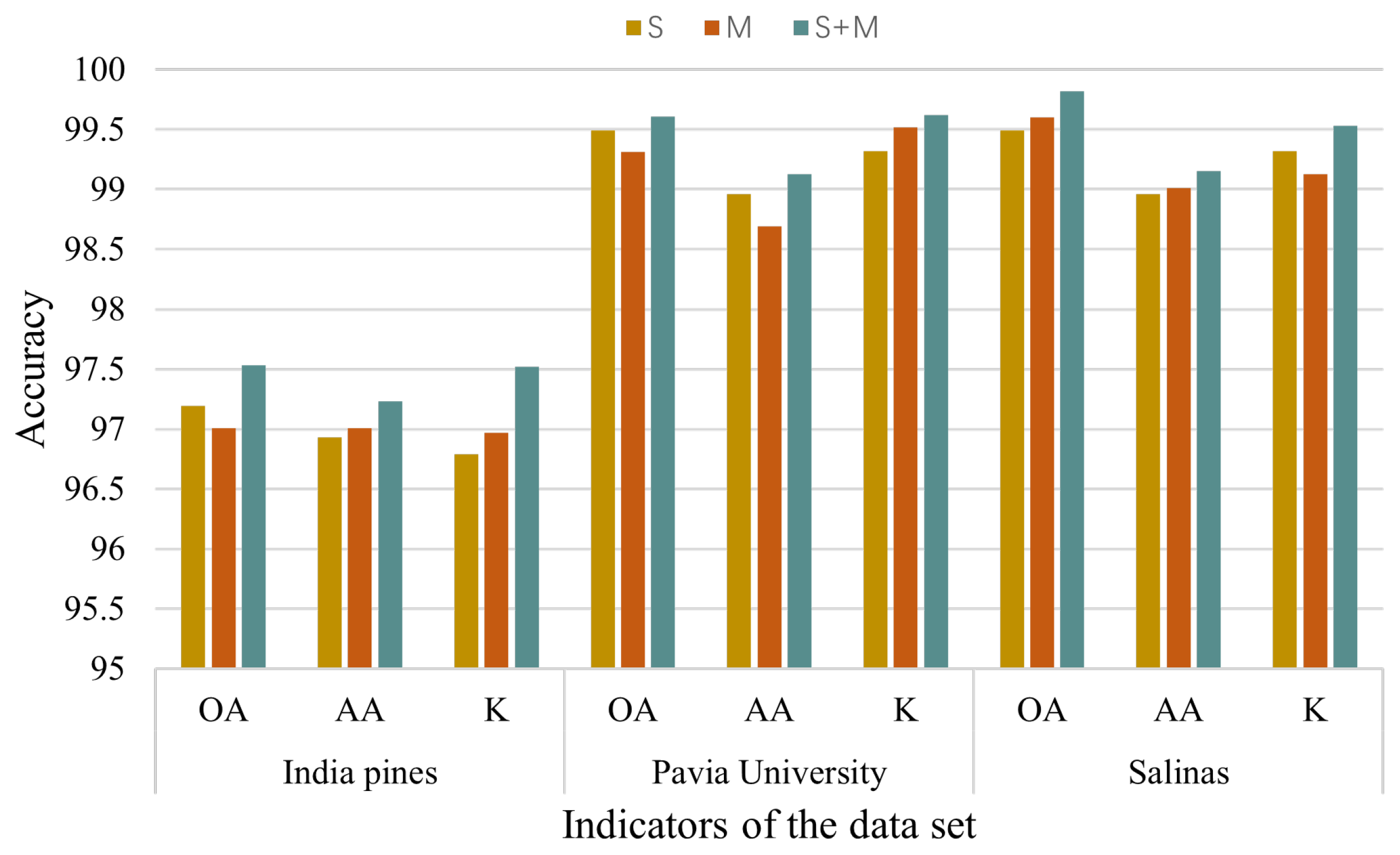 Electronics 12 03879 g009