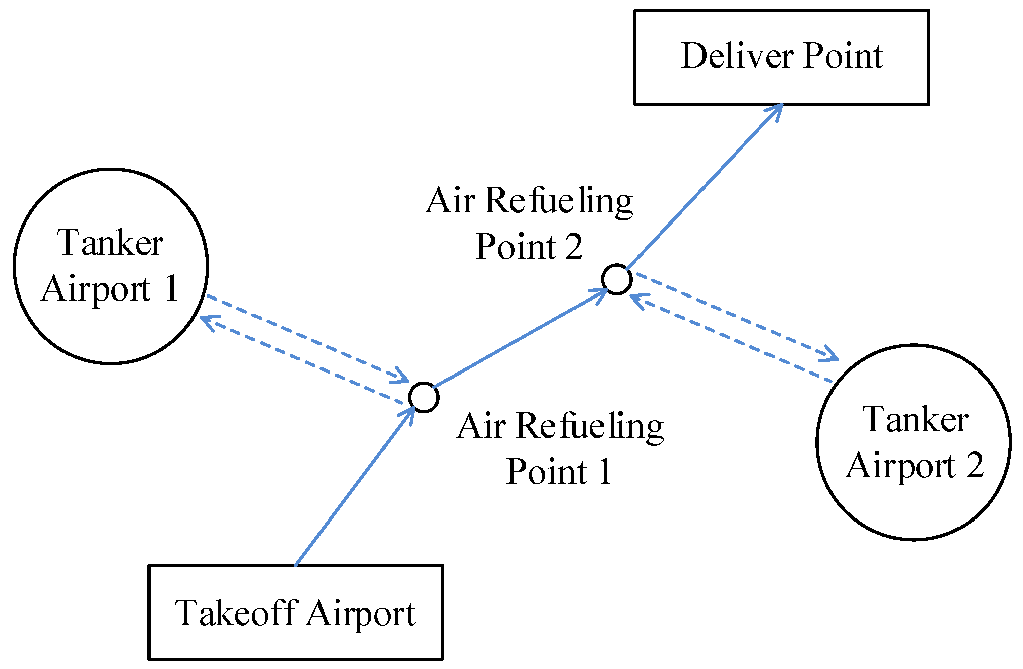 Electronics 12 03880 g001