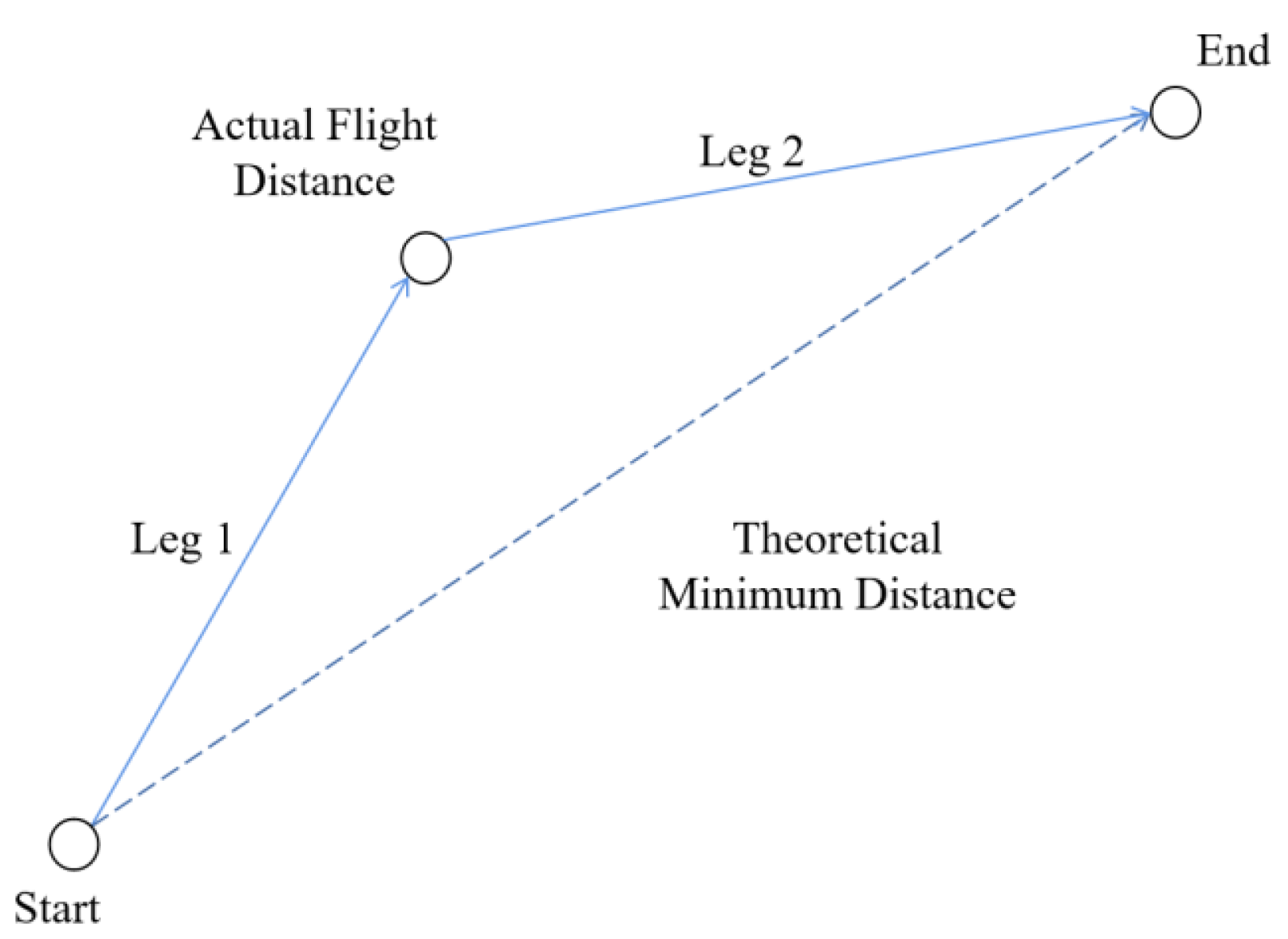 Electronics 12 03880 g003