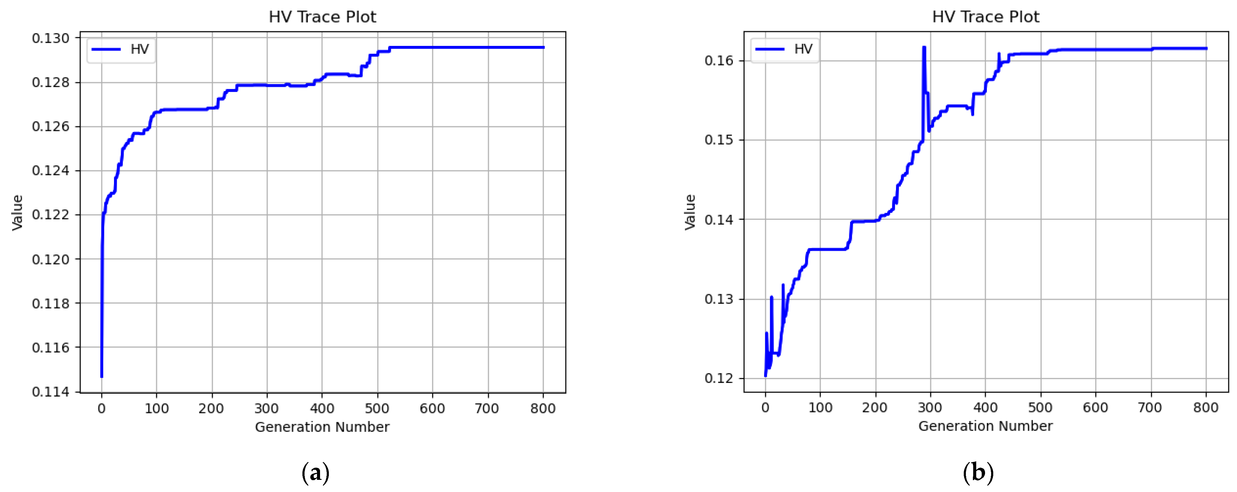 Electronics 12 03880 g006