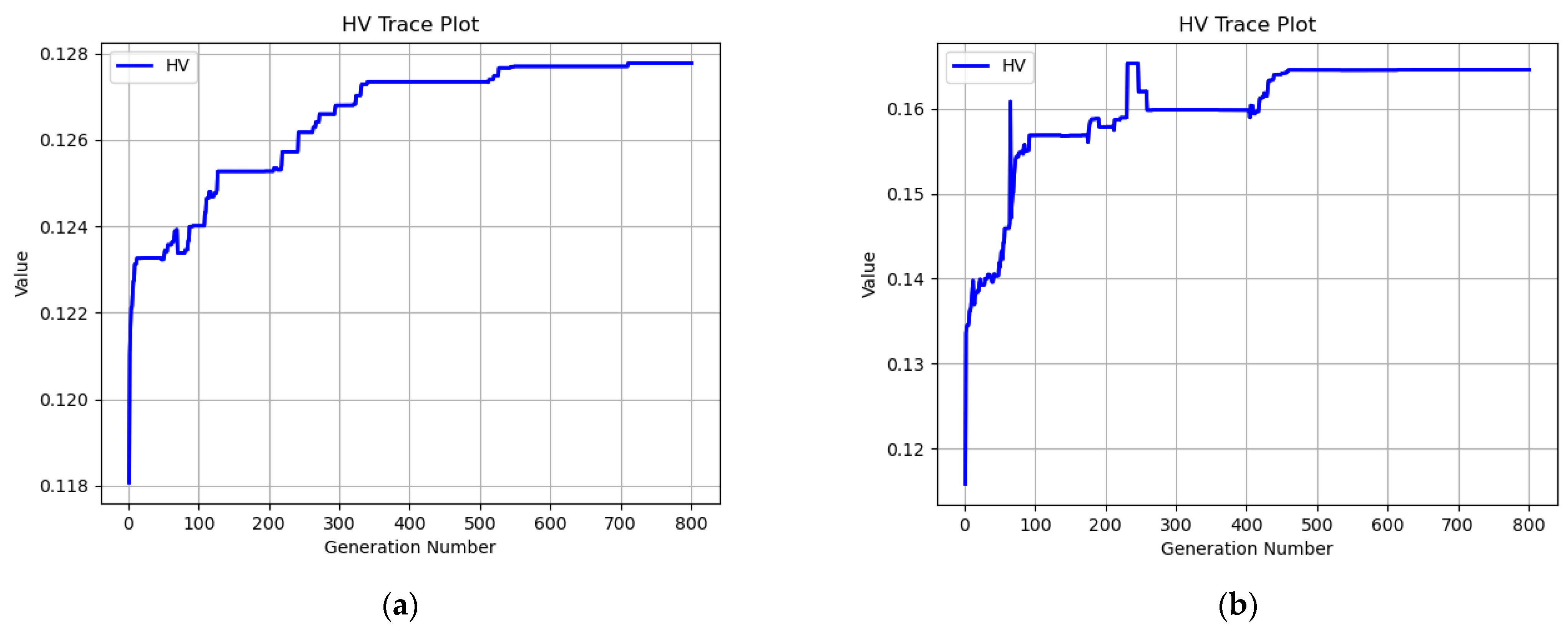Electronics 12 03880 g007