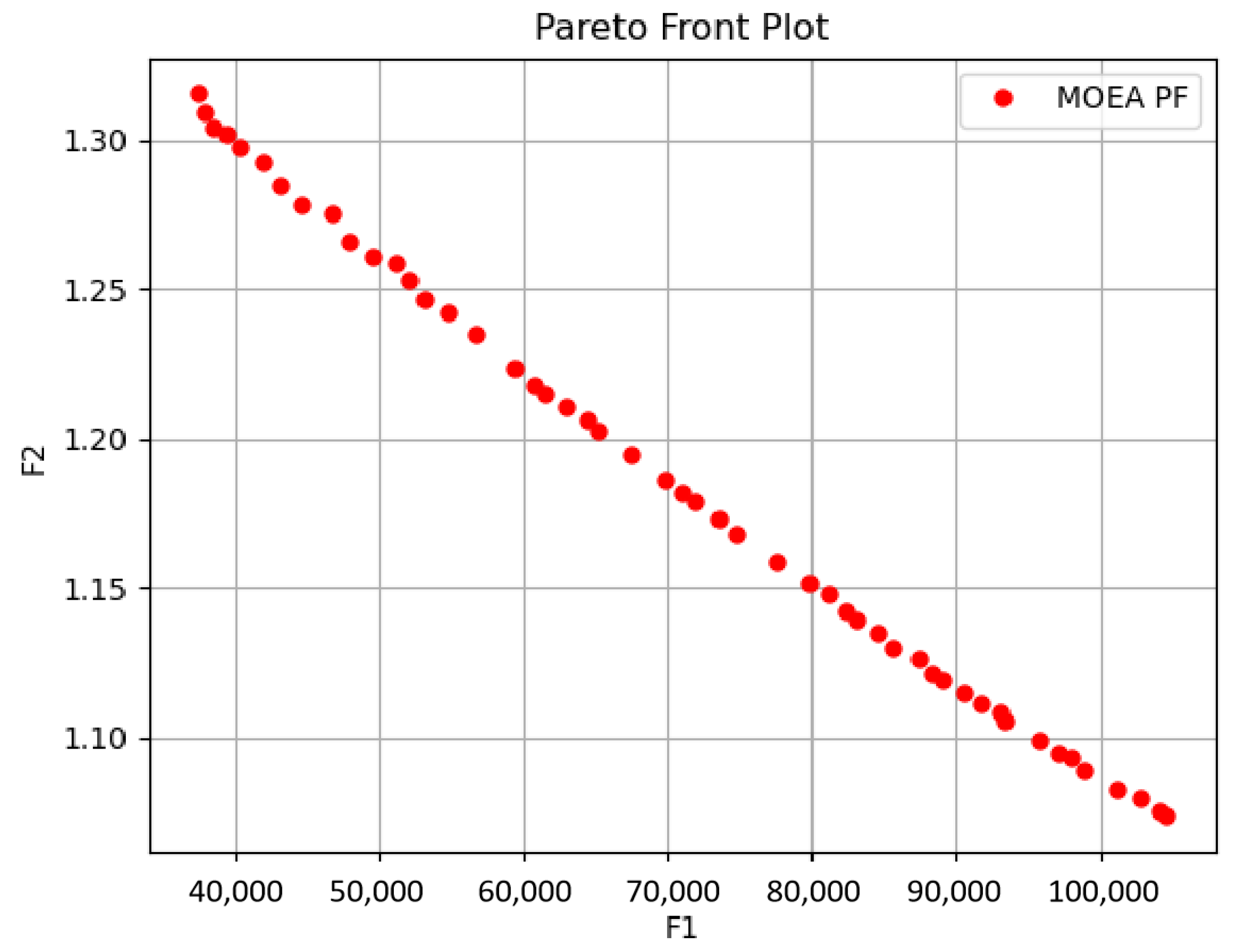 Electronics 12 03880 g011