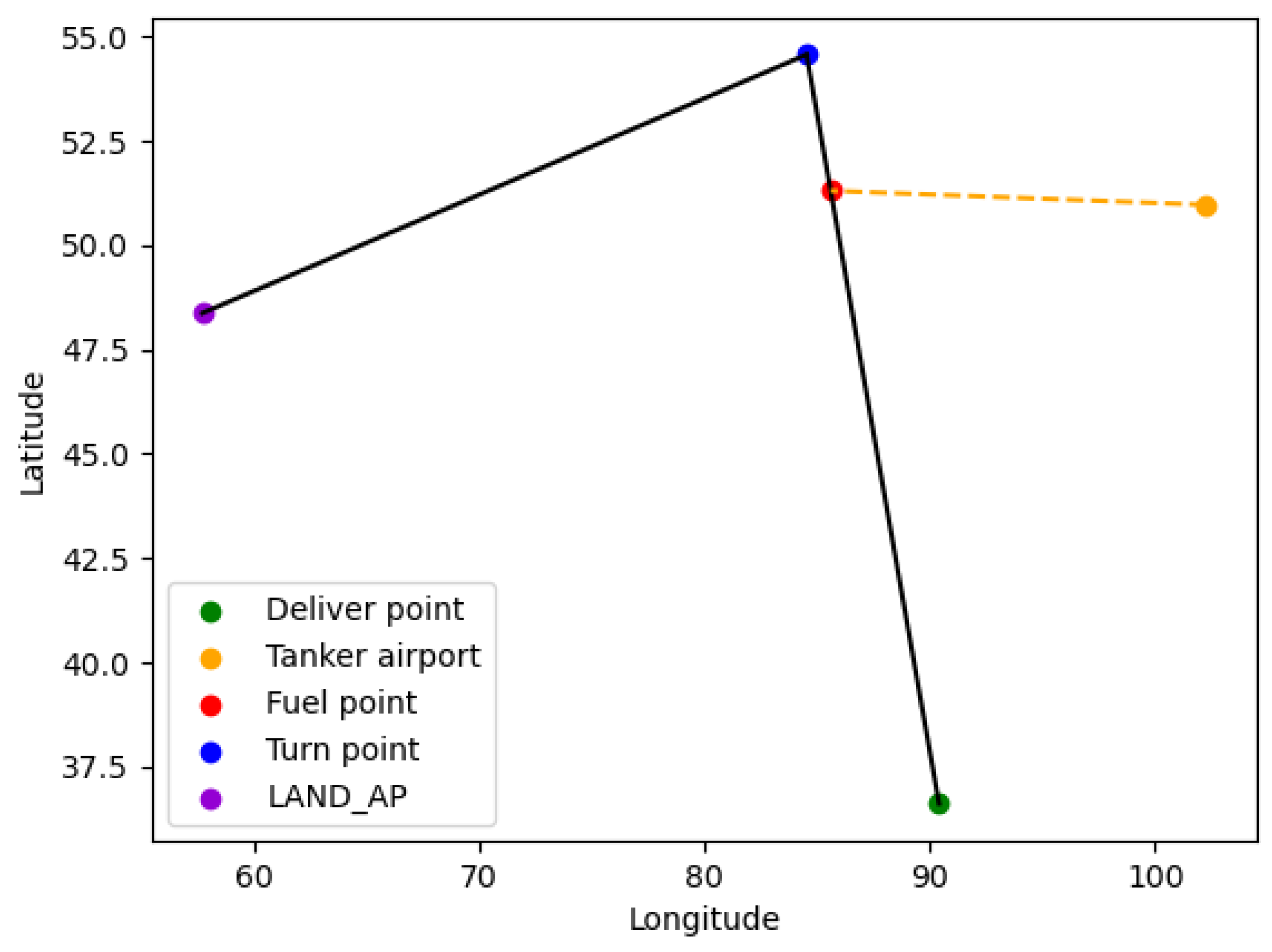 Electronics 12 03880 g014
