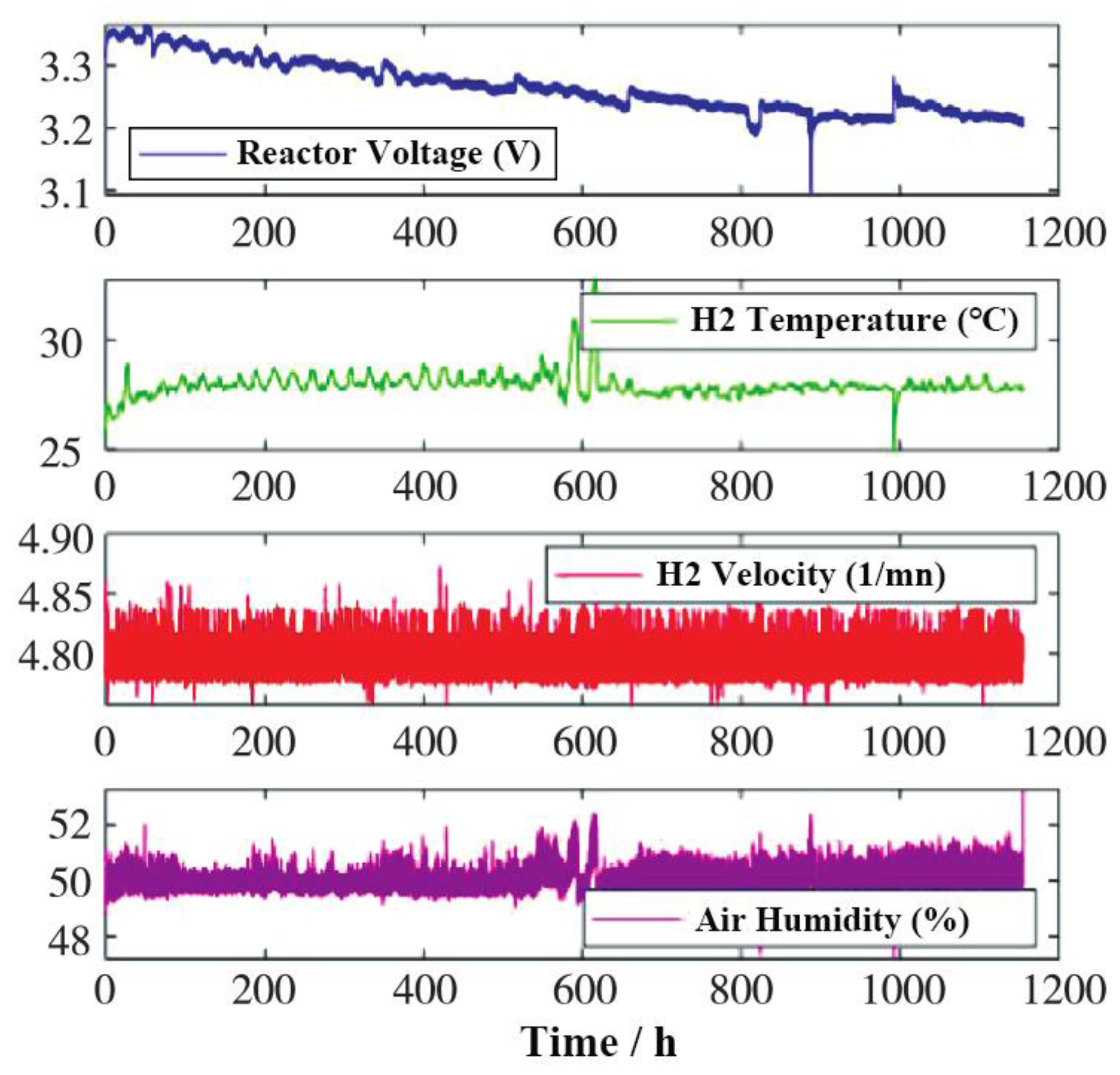 Electronics 12 03883 g001