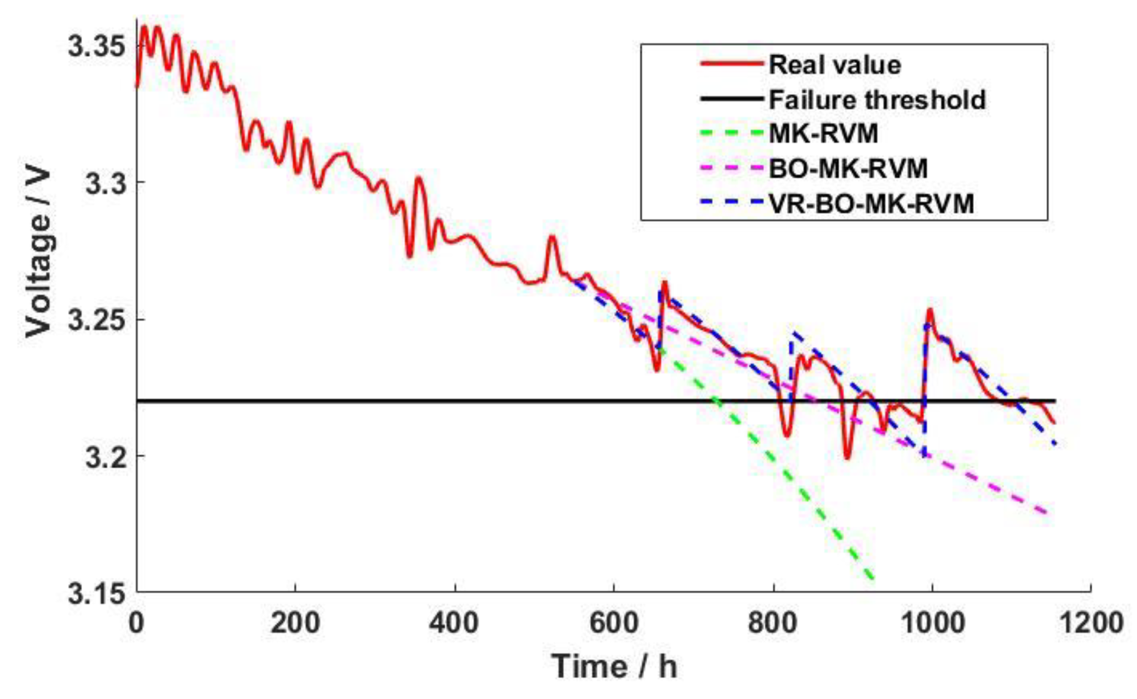 Electronics 12 03883 g007