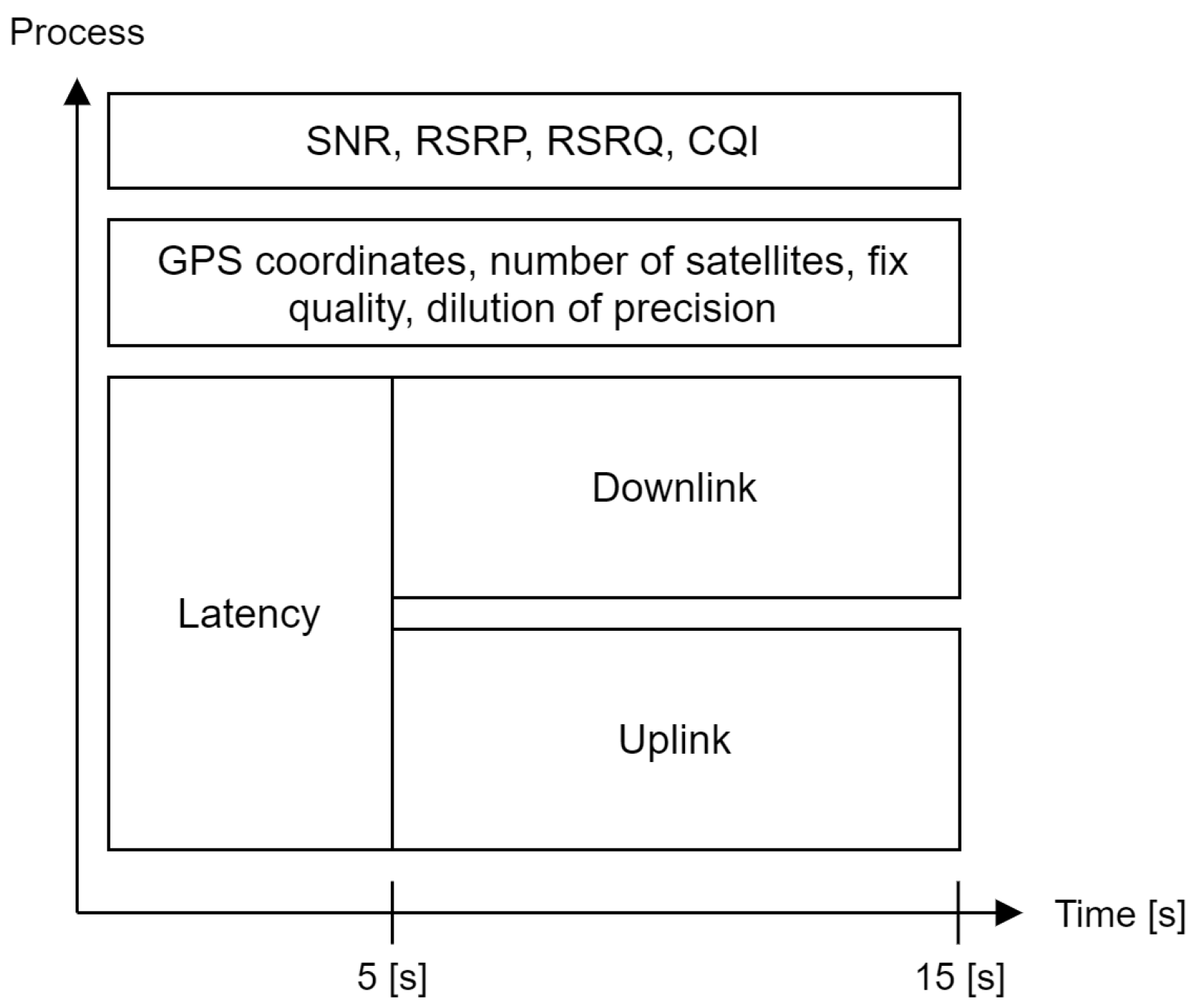 Electronics 12 03886 g002