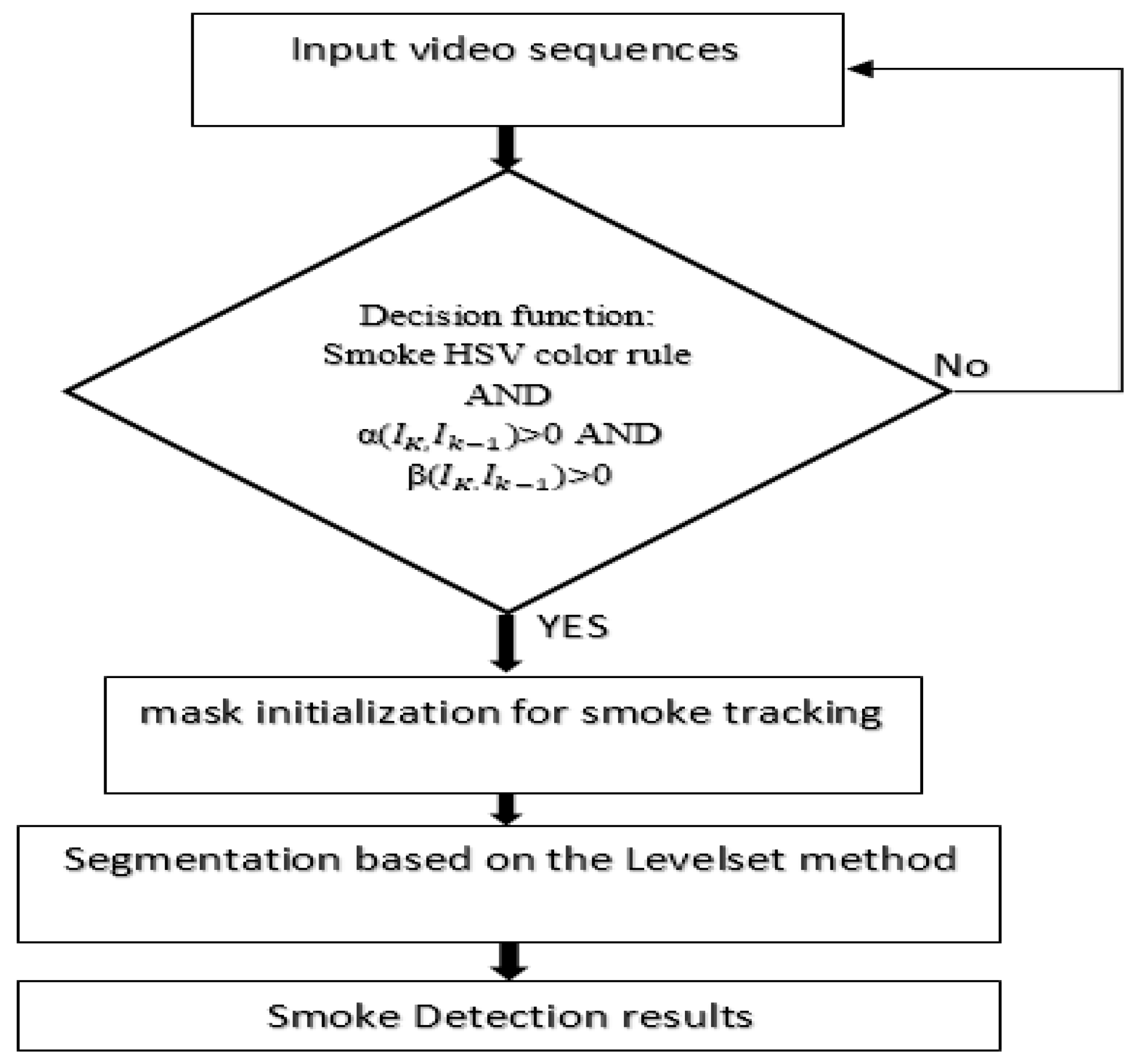 Electronics 12 03888 g004