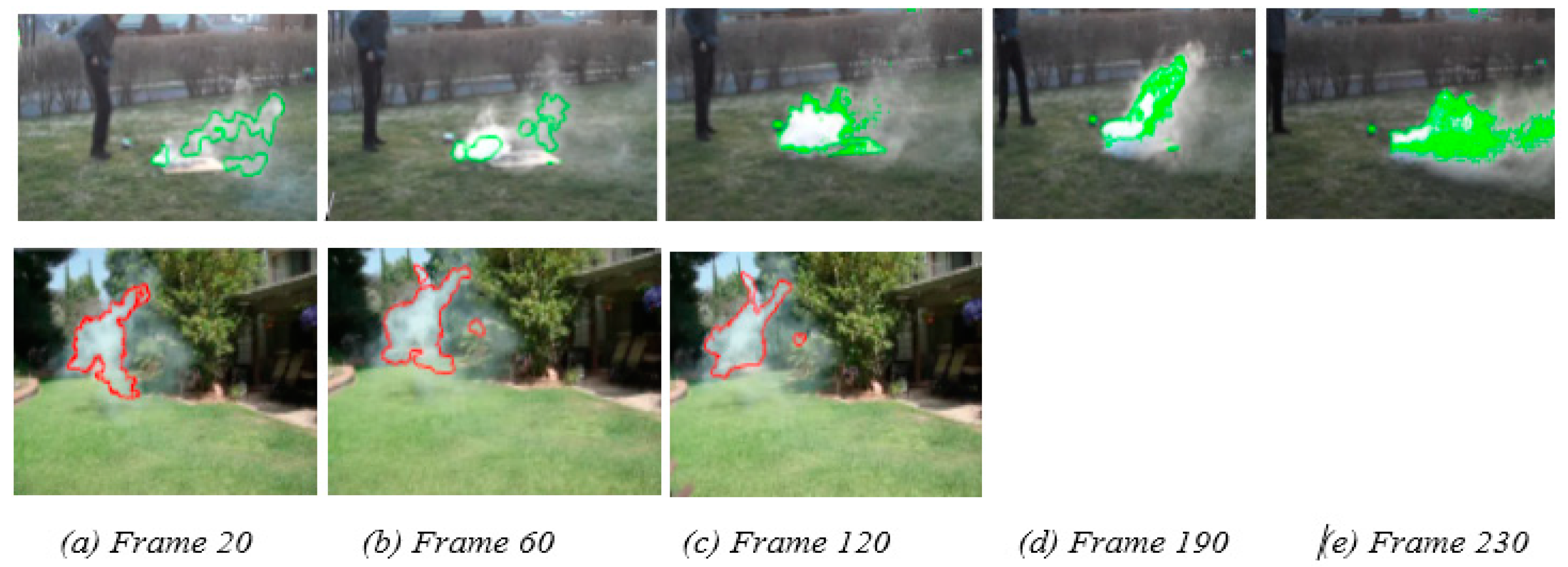 Electronics 12 03888 g007b