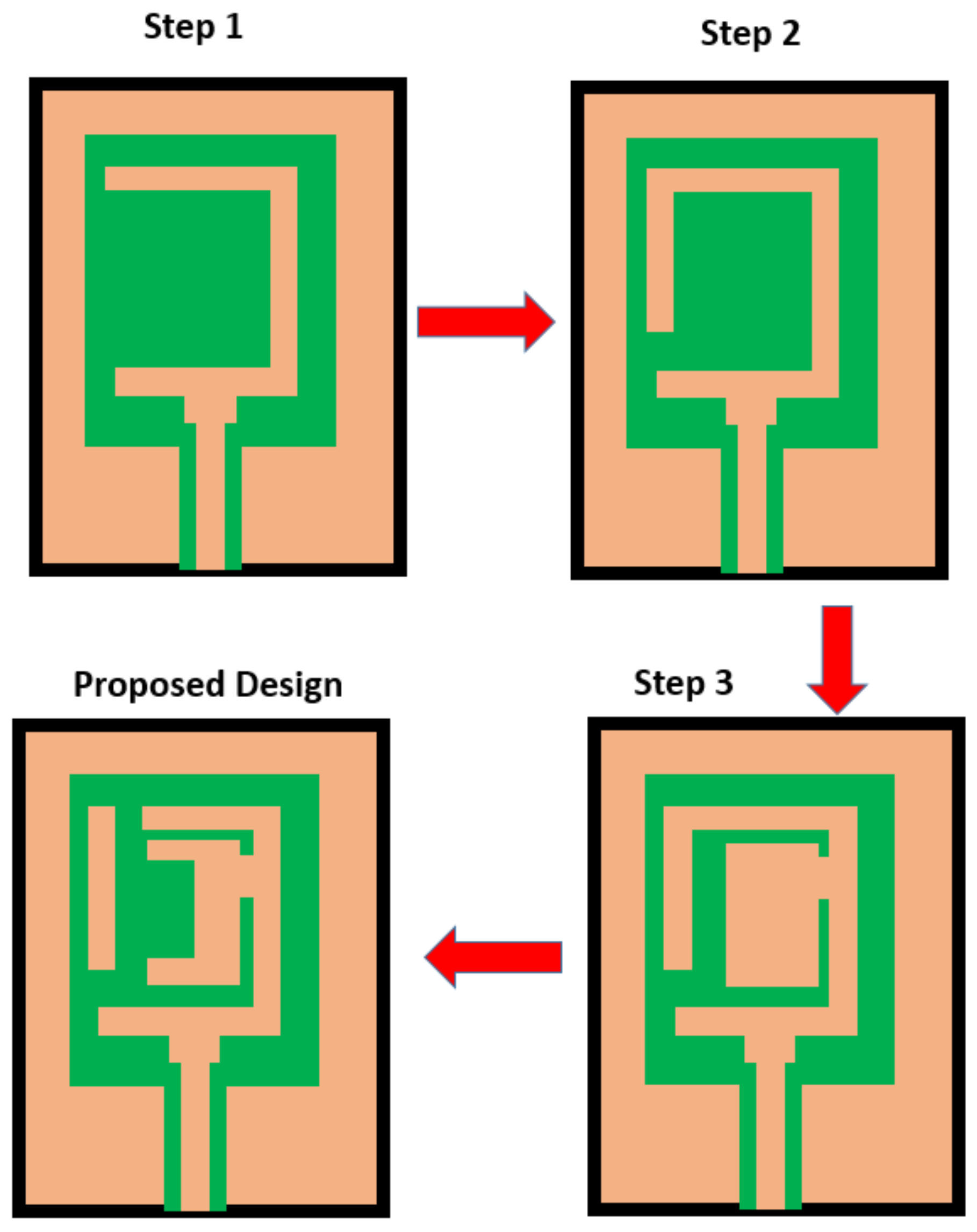Electronics 12 03889 g002