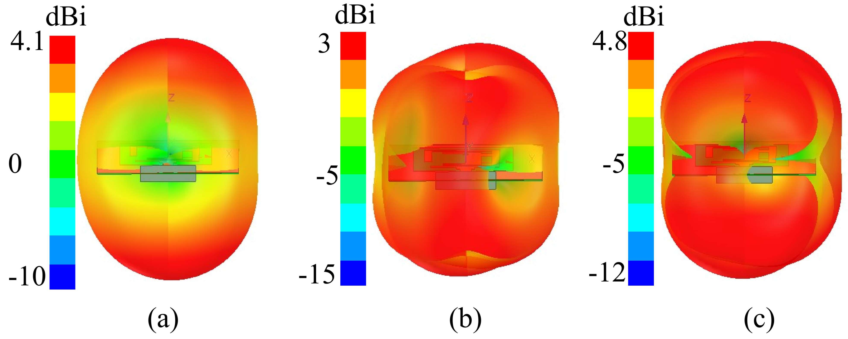 Electronics 12 03889 g009