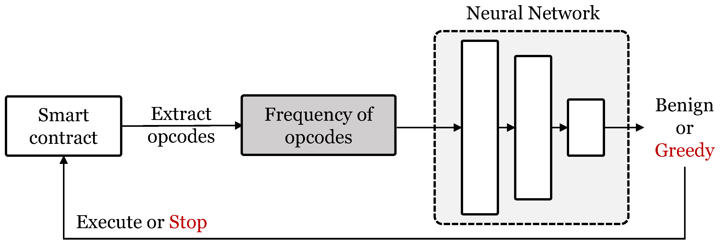 Electronics 12 03893 g002