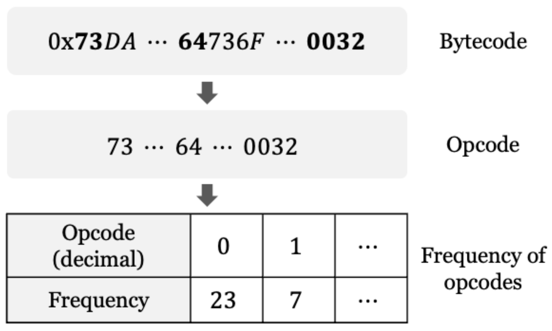 Electronics 12 03893 g003
