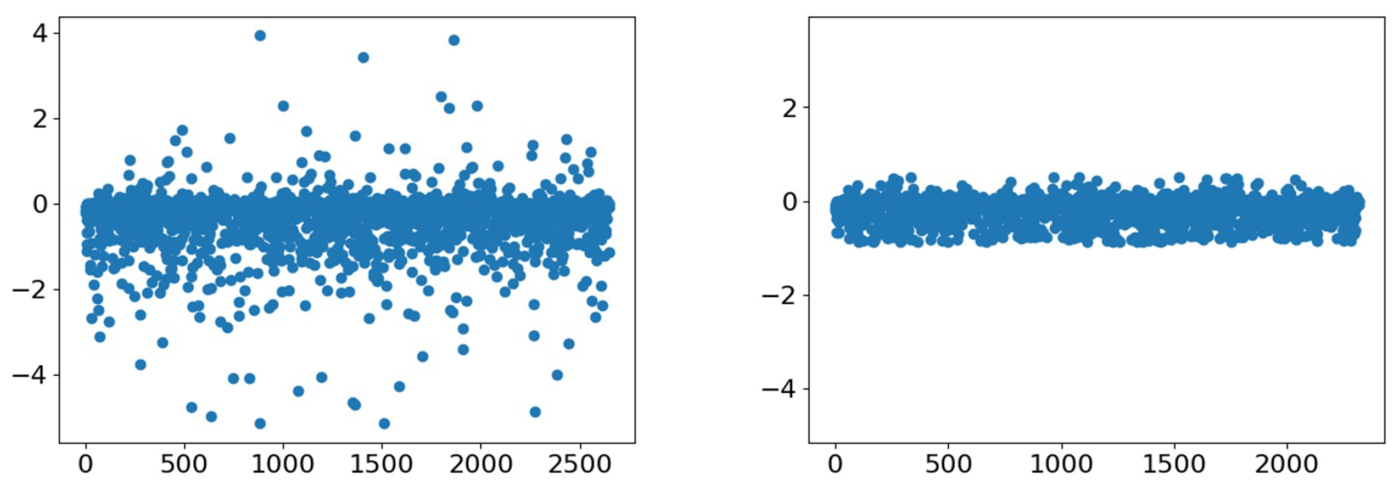 Electronics 12 03893 g006