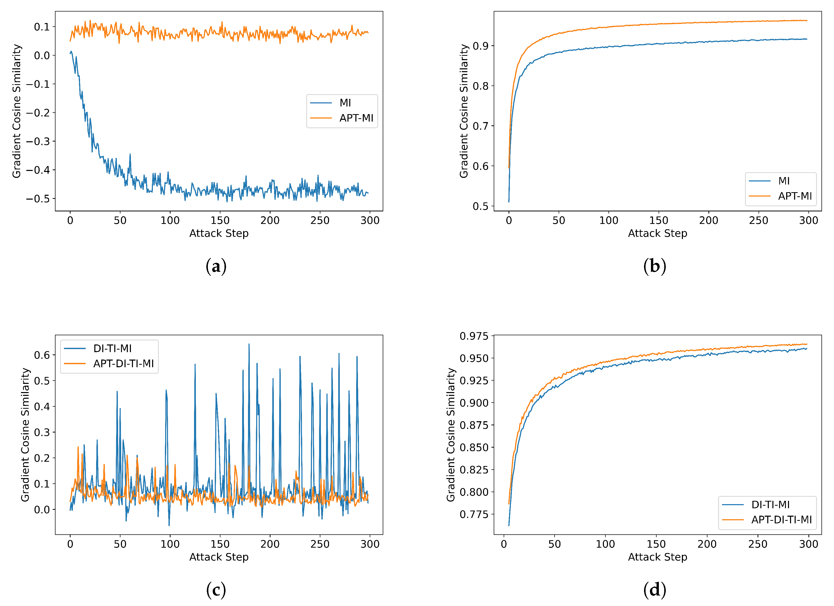 Electronics 12 03895 g001