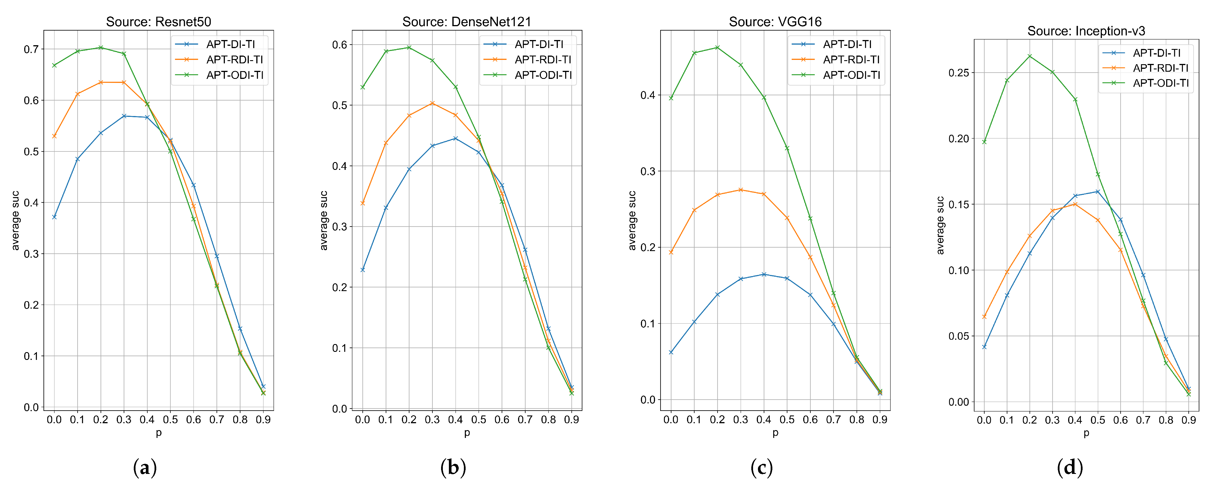 Electronics 12 03895 g003