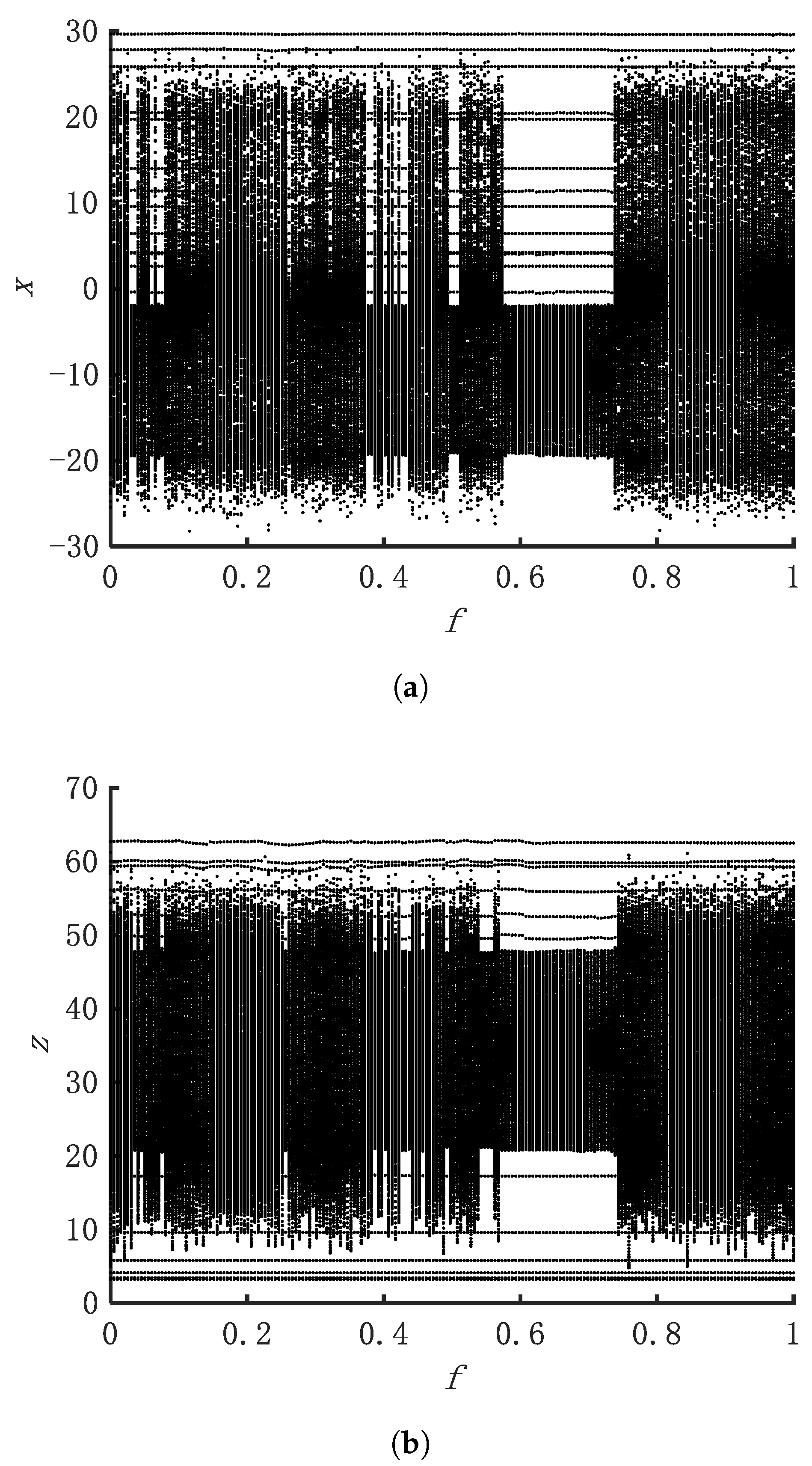 Electronics 12 03896 g005