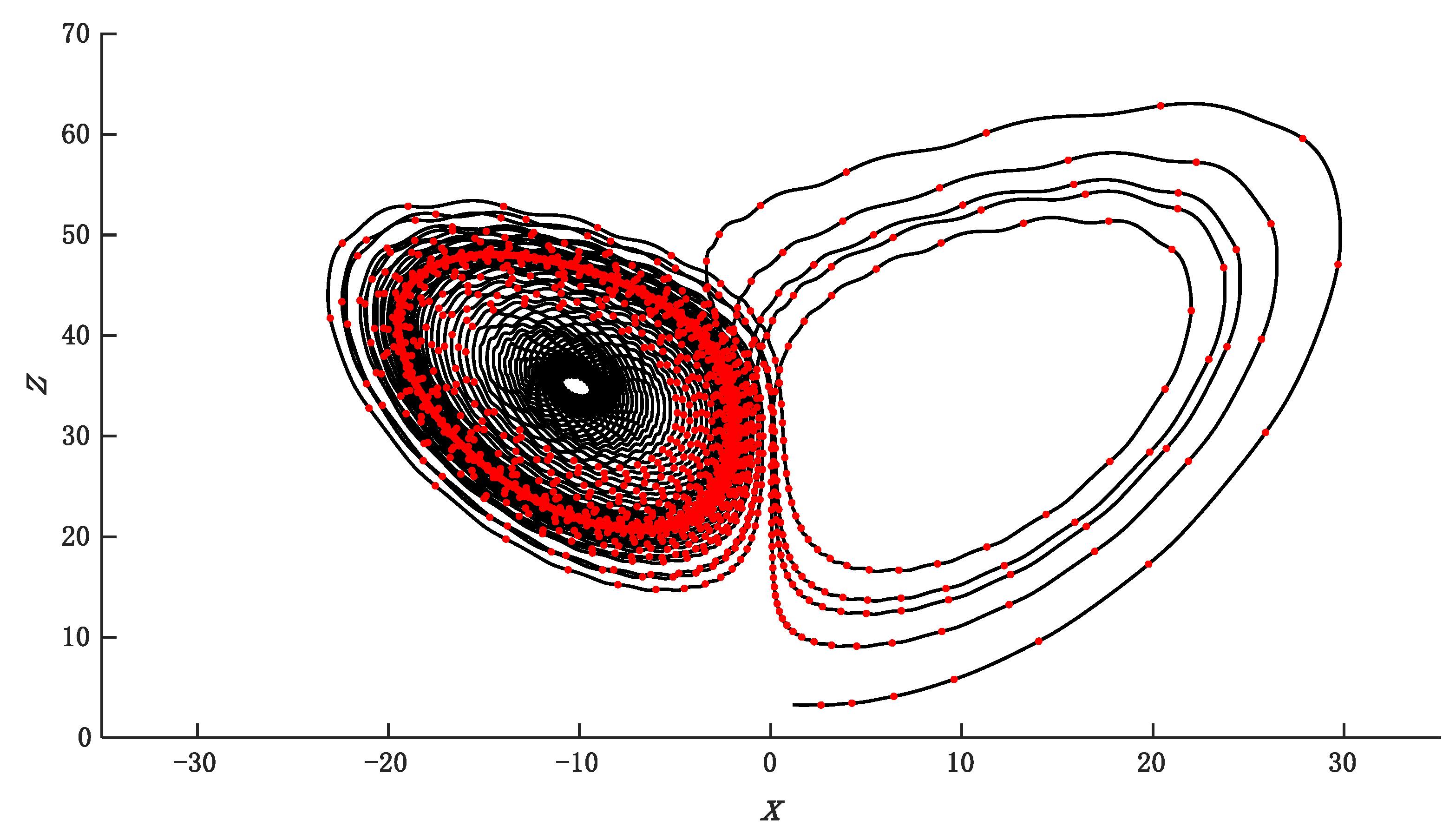Electronics 12 03896 g006