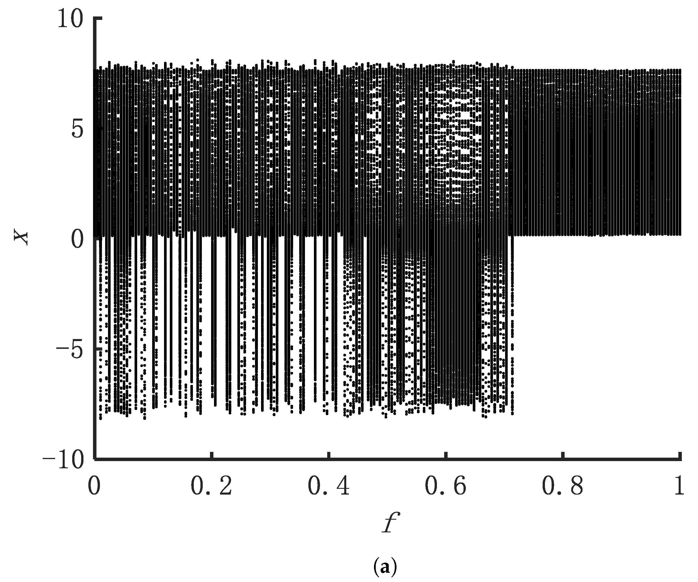 Electronics 12 03896 g008a