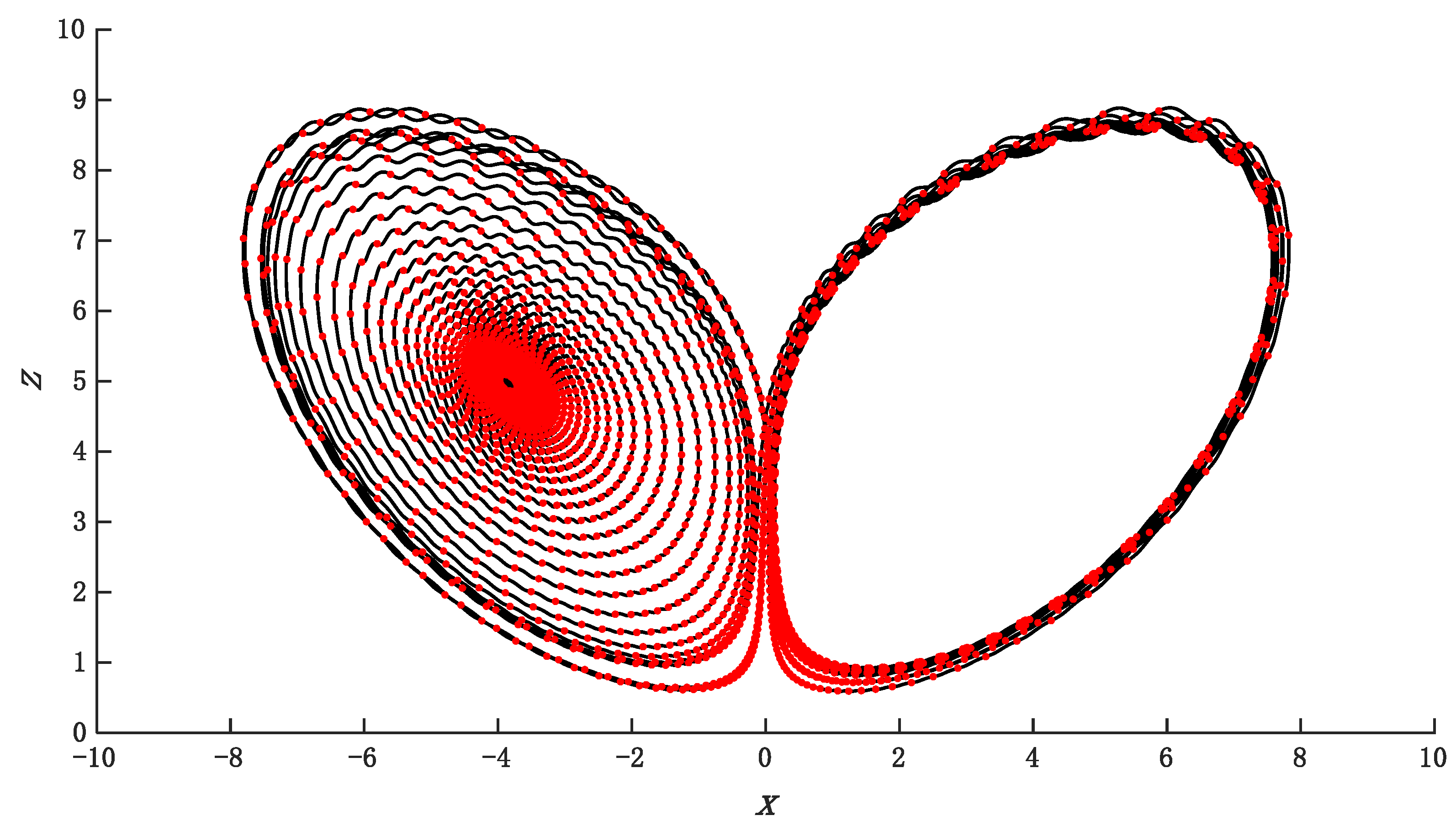 Electronics 12 03896 g009