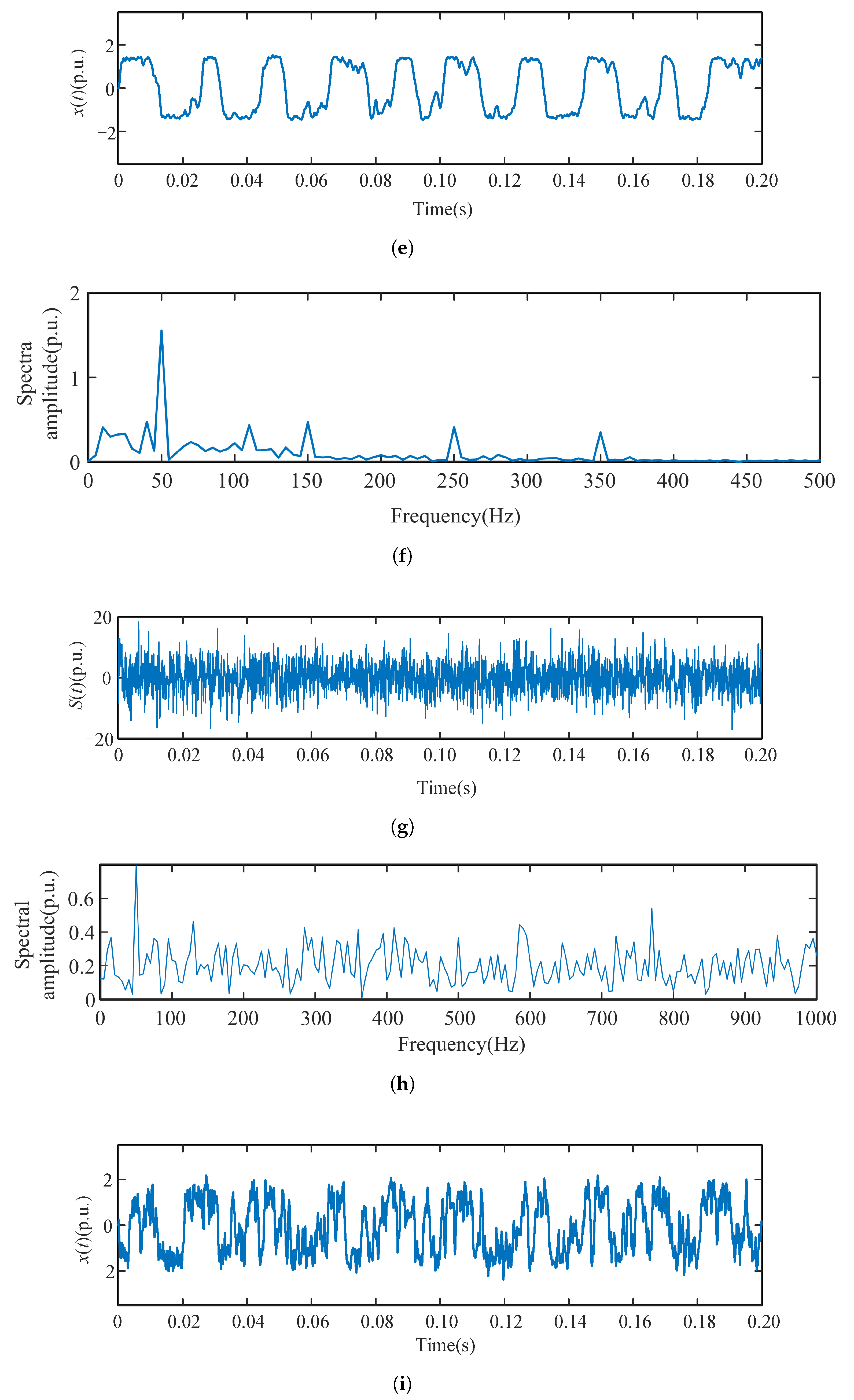 Electronics 12 03896 g011b