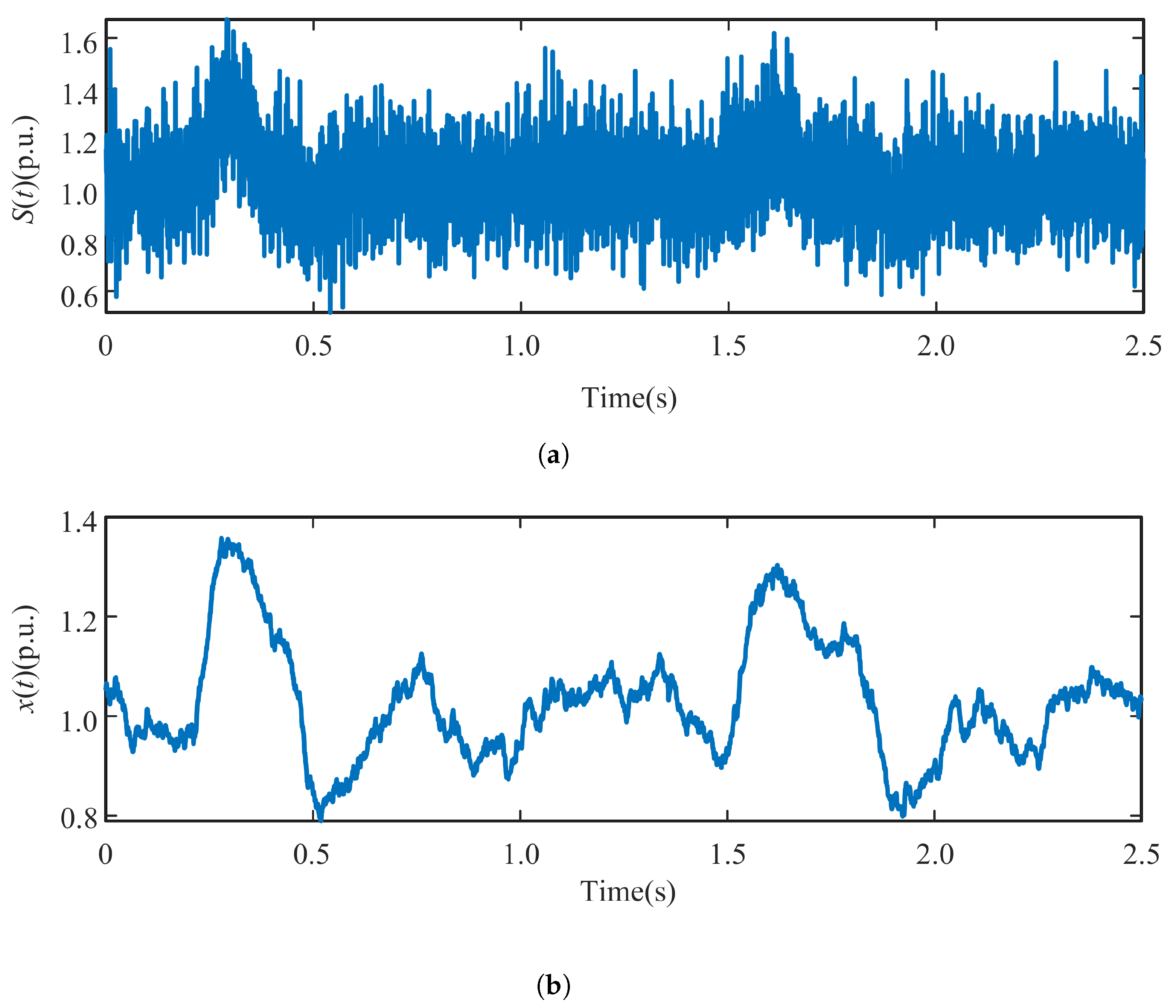 Electronics 12 03896 g012a