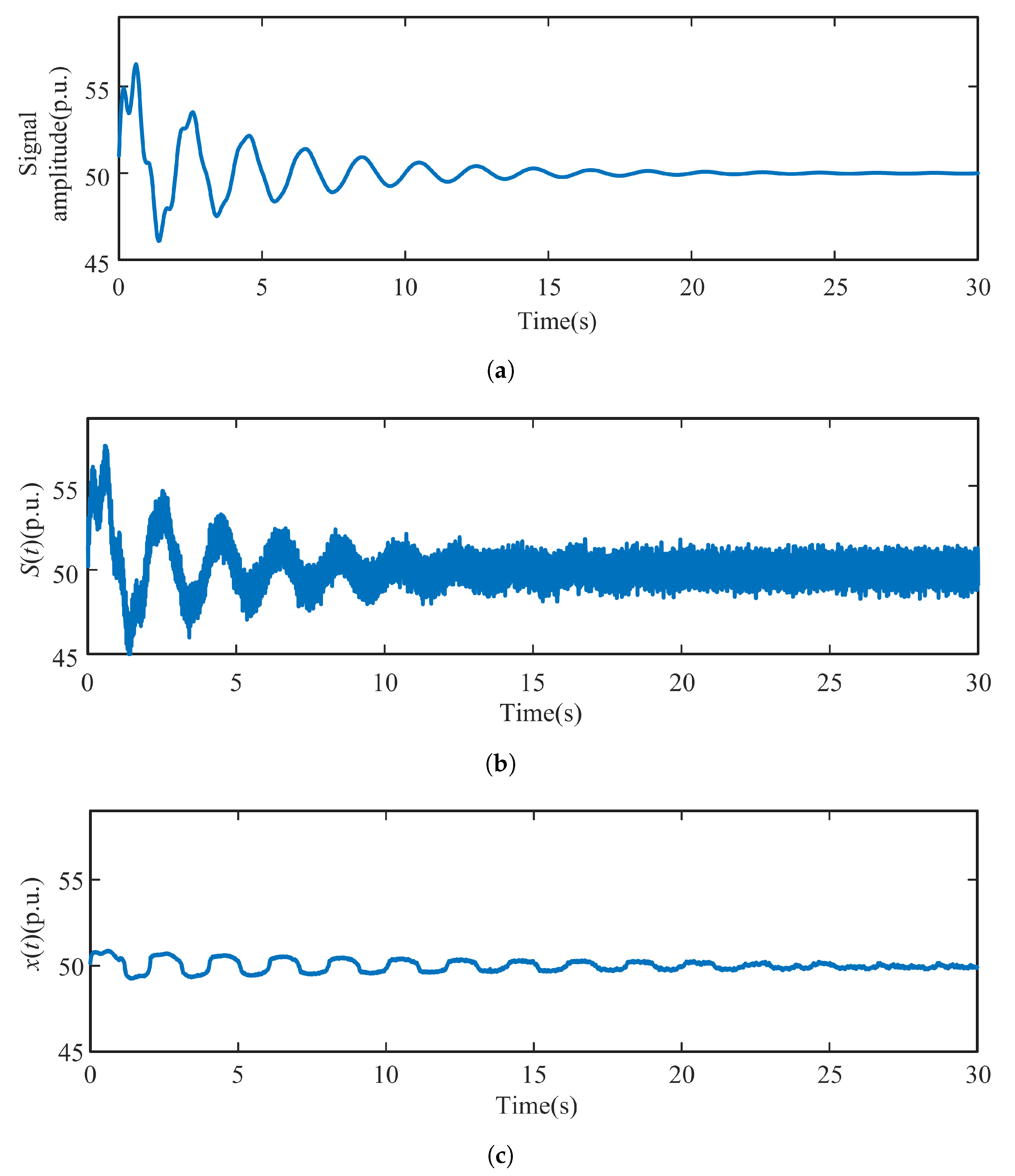 Electronics 12 03896 g014a