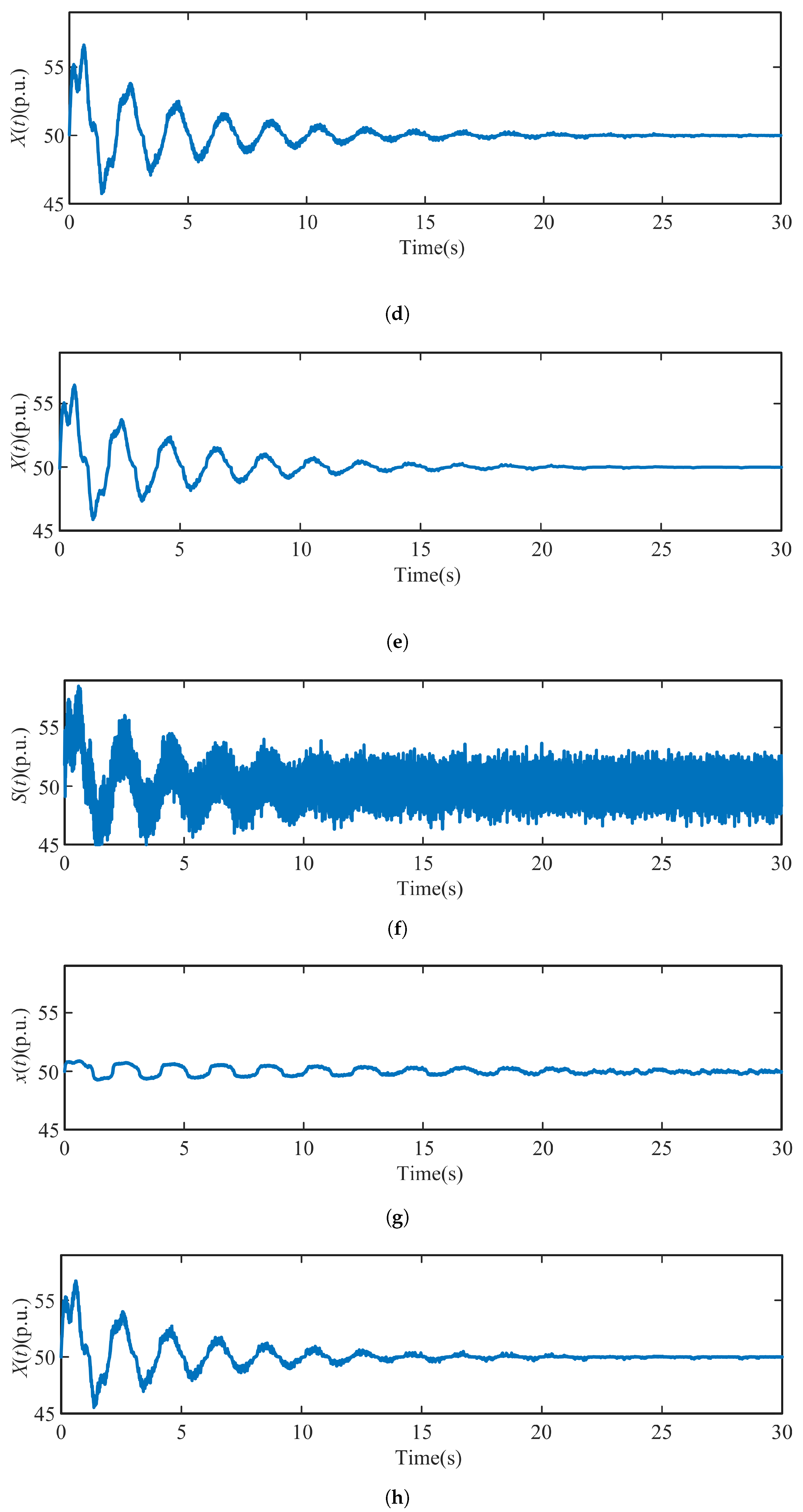 Electronics 12 03896 g014b