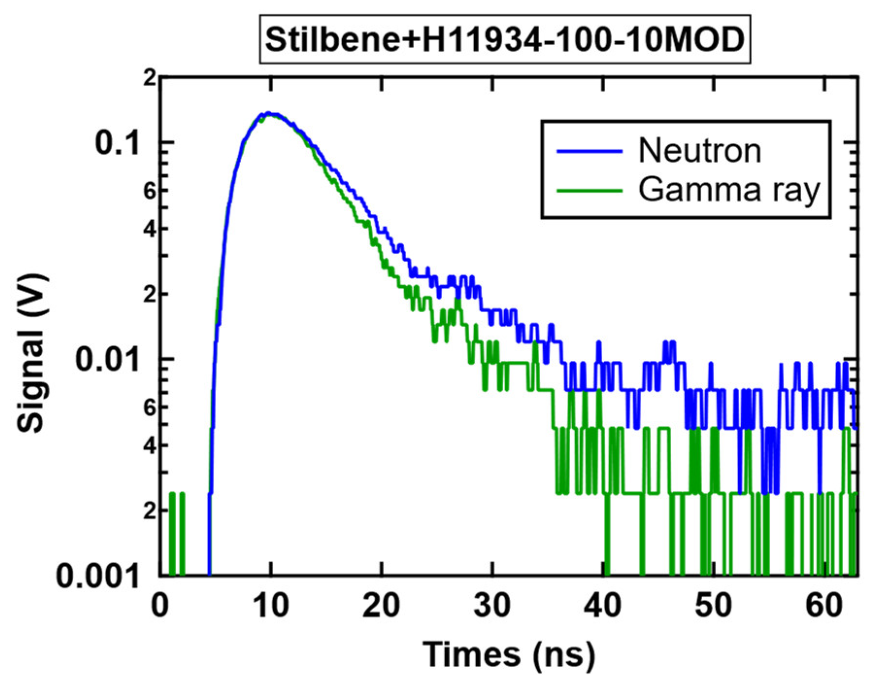 Electronics 12 03898 g002b